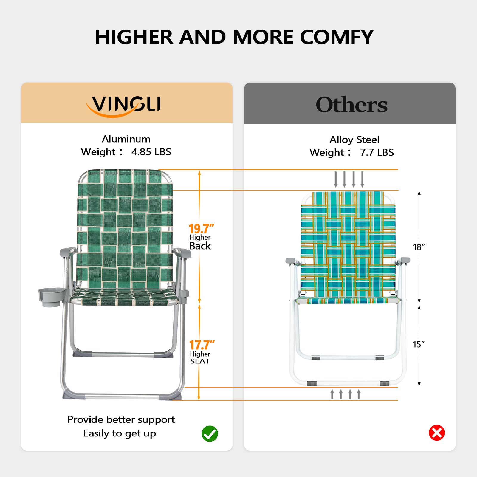 VINGLI 2 Pack Folding Aluminum Lawn Chairs with Cup Holder - Heavy Duty Portable Beach Chairs for Adults, Patio & Camping Chairs for Backyard, Garden, Poolside & Outdoor Relaxation