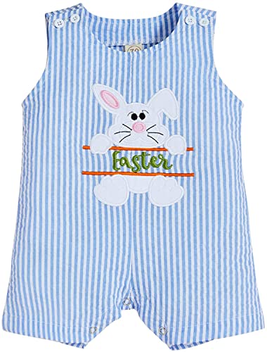 Blue Rompr