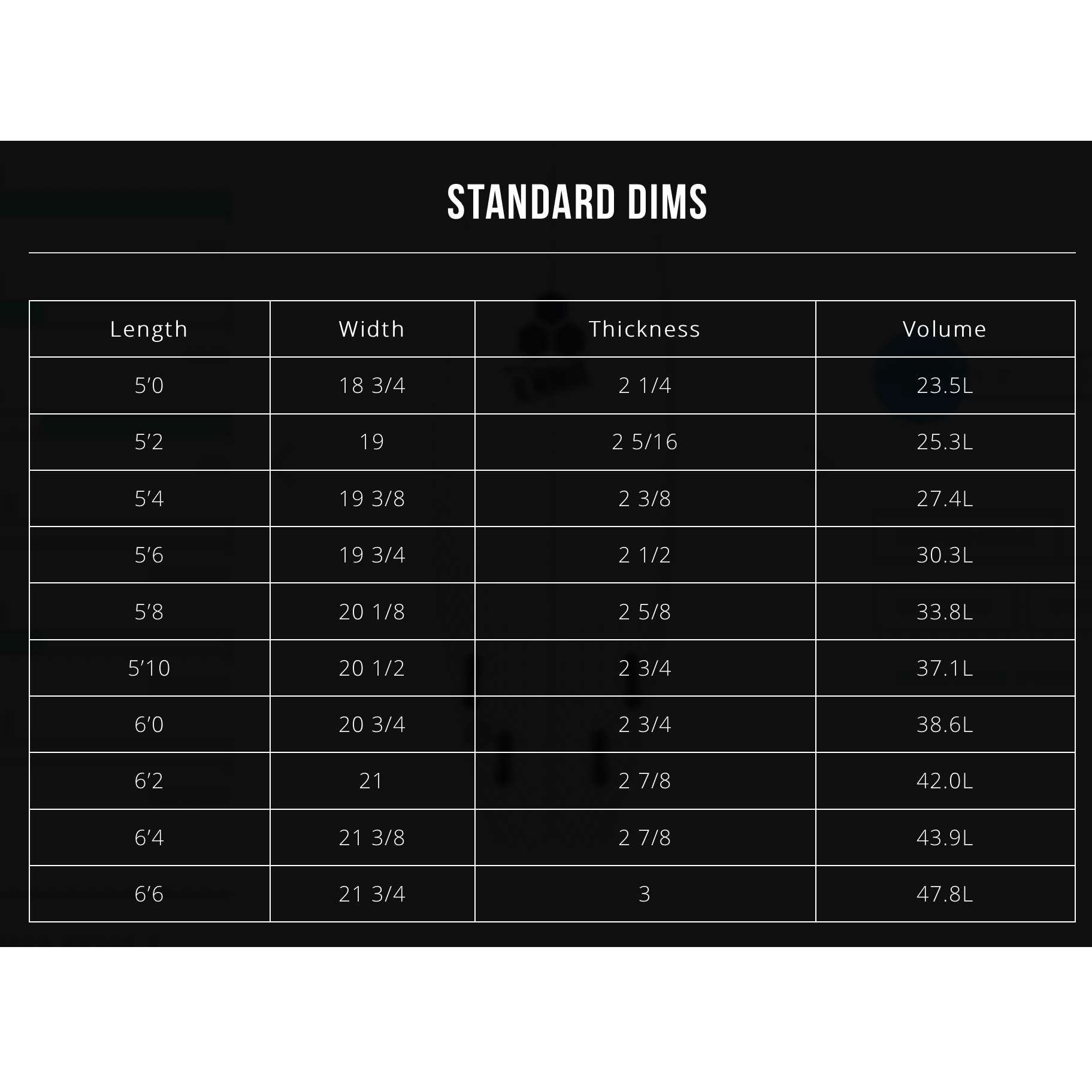 Channel Islands Bobby Quad 6'0 Surfboard with FCS2 Fin System - Perfect for Small to Medium Waves and Performance Surfing