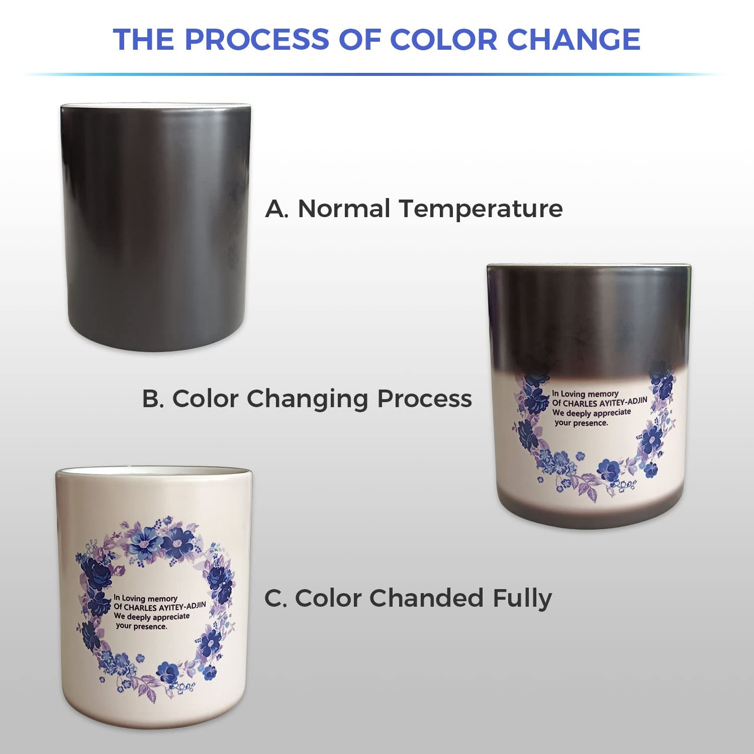 36 Pack 11oz Color Changing Ceramic Mugs - Sublimation Coffee Cup Blanks for Heat Sensitive Magic Design (Black Glossy) - Perfect for Custom Gifts, Coffee Lovers & Promotional Events