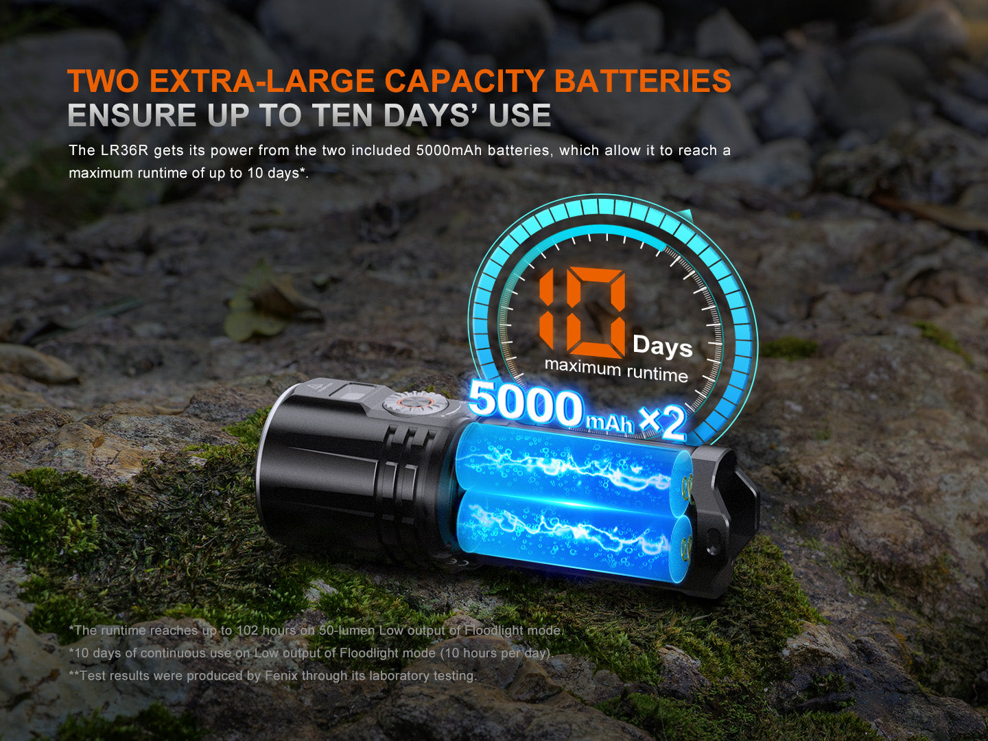 Fenix LR36R 2000 Lumen Rechargeable White Laser Flashlight - High Power Search Light for Camping, Hiking, Emergency & Outdoor Adventures