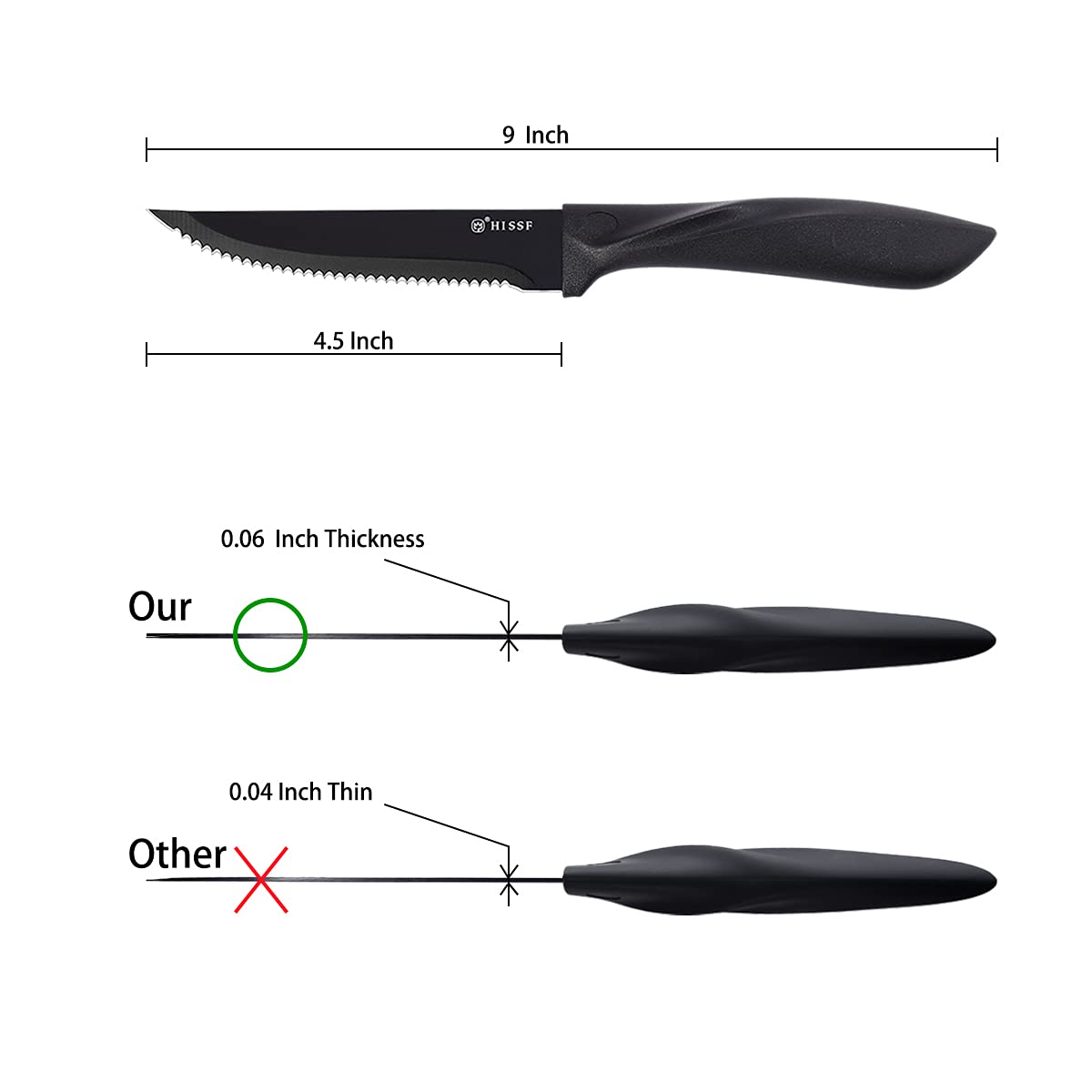 Premium 8-Piece Steak Knife Set - Black Serrated Stainless Steel Blades with Non-Stick Coating (4.5 Inch) - Rust-Resistant Kitchen Cutlery for Restaurants, Home Dining, Camping & Outdoor BBQ Parties