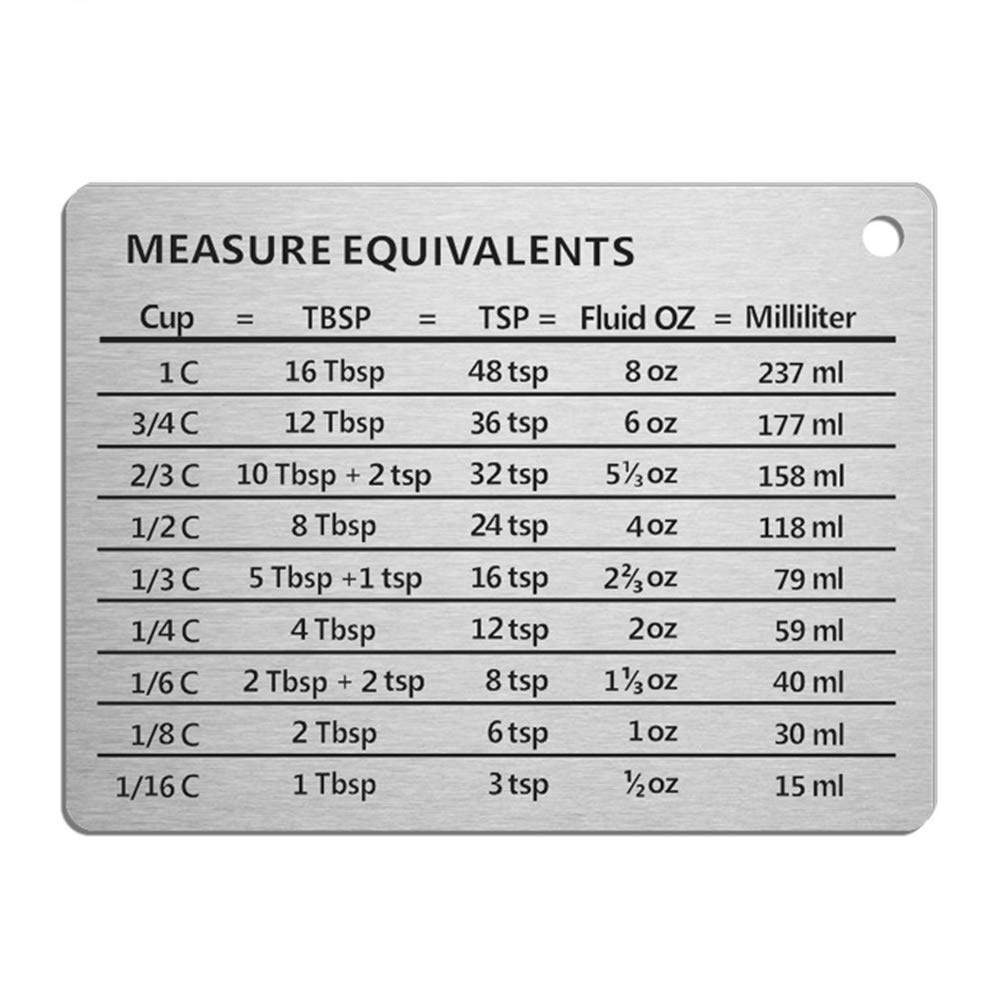 Professional Magnetic Kitchen Measurement Conversion Chart - Stainless Steel Cooking & Baking Guide for Cups, Spoons & Metric Units | Perfect for Home Chefs & Bakers