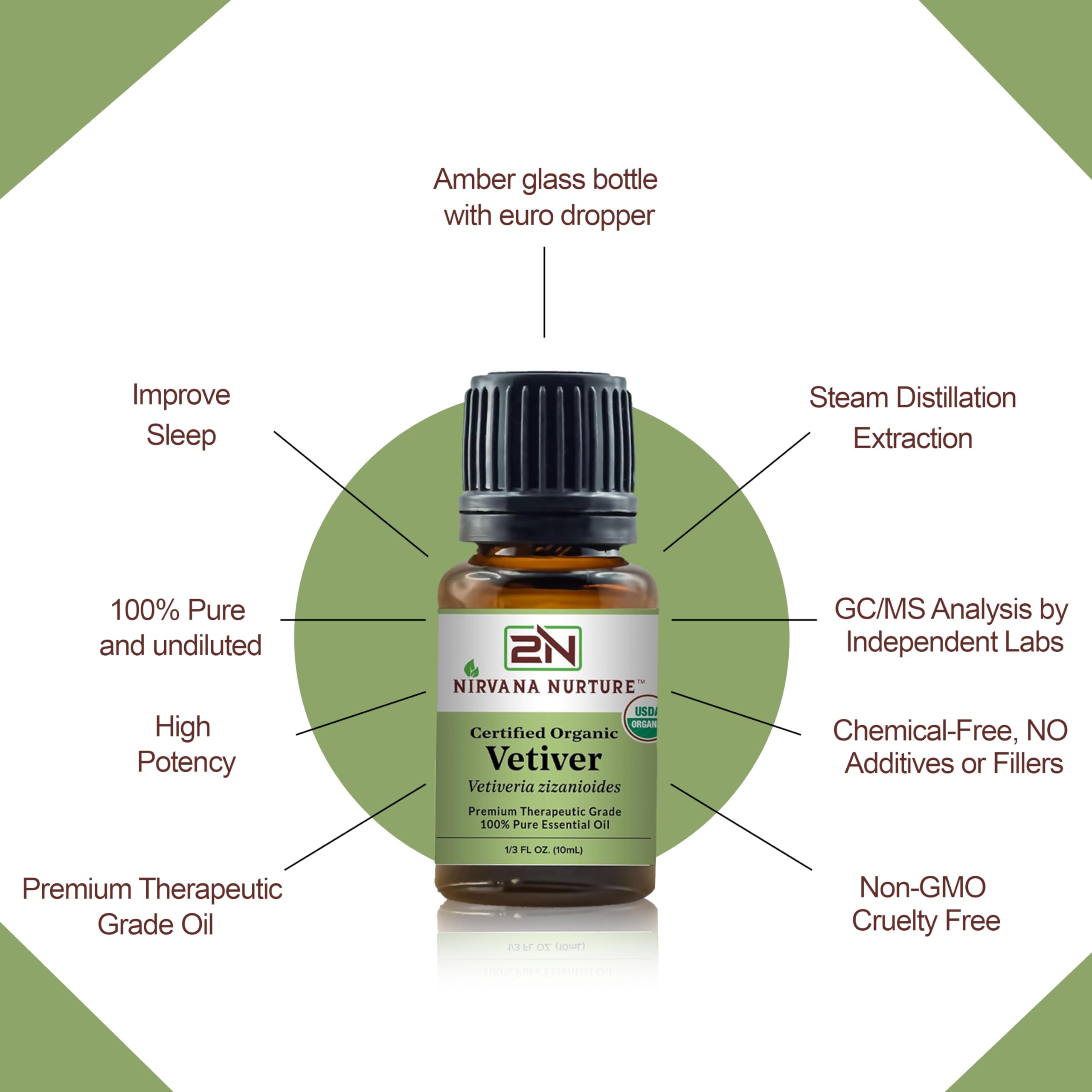 Organic Vetiver Essential Oil - 100% Pure for Aromatherapy & Skincare