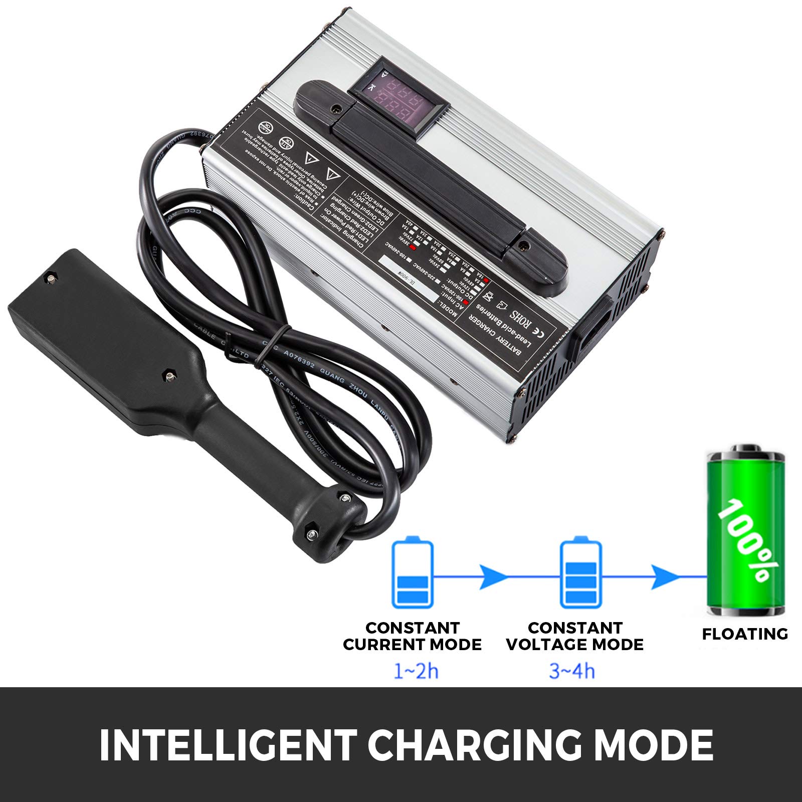 BestEquip 36V 18A Golf Cart Battery Charger with Connector Plug - Compatible with Club Car, EZ Go & Yamaha Carts - LED Status Light for Easy Monitoring - Perfect for Home, Golf Course & RV Use