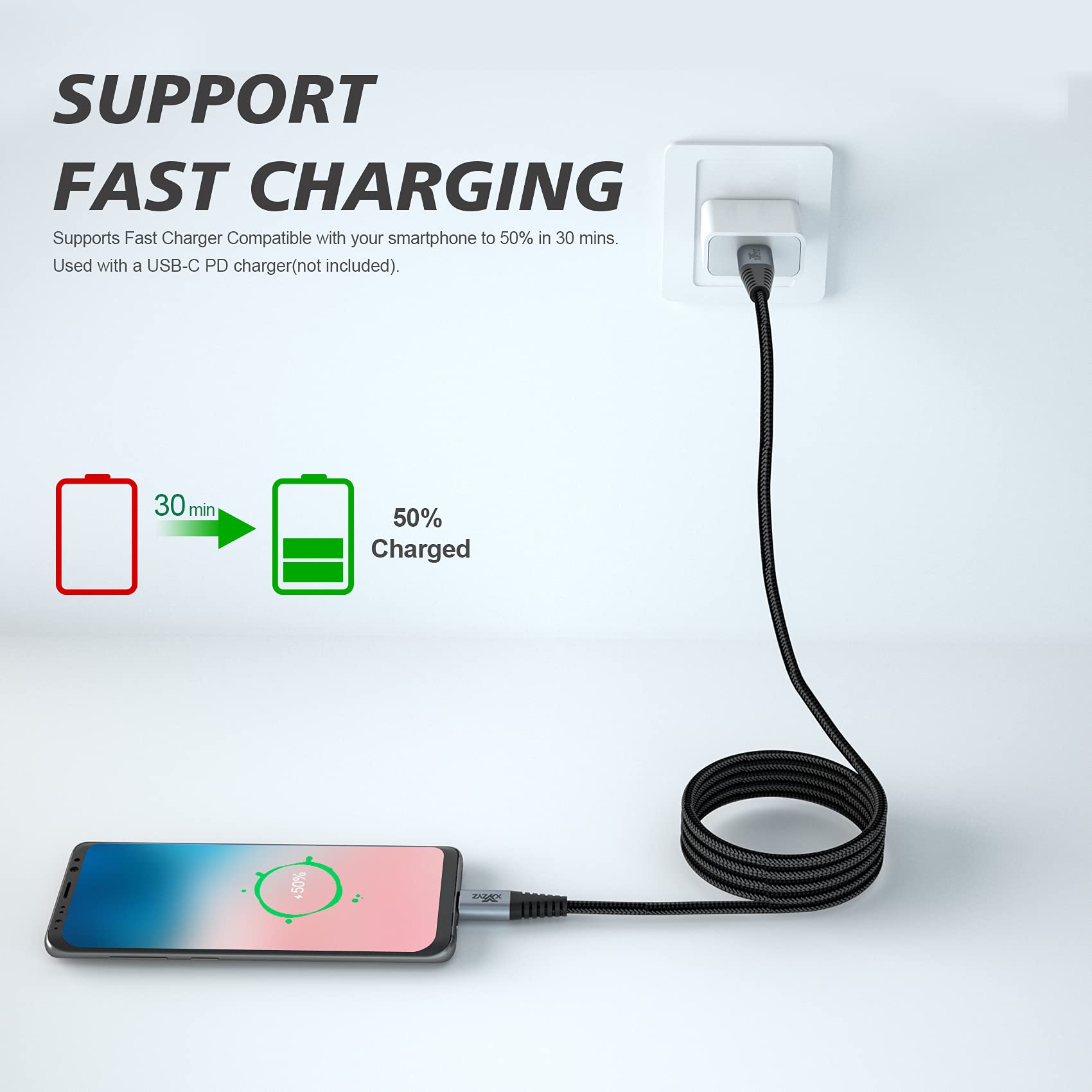 2-Pack 6.6ft USB C to USB C Fast Charging Cable 60W PD 3.1A - Compatible with Samsung Galaxy, MacBook Air/Pro, iPad Pro, Pixel - Black | Perfect for Home, Office & Travel Charging