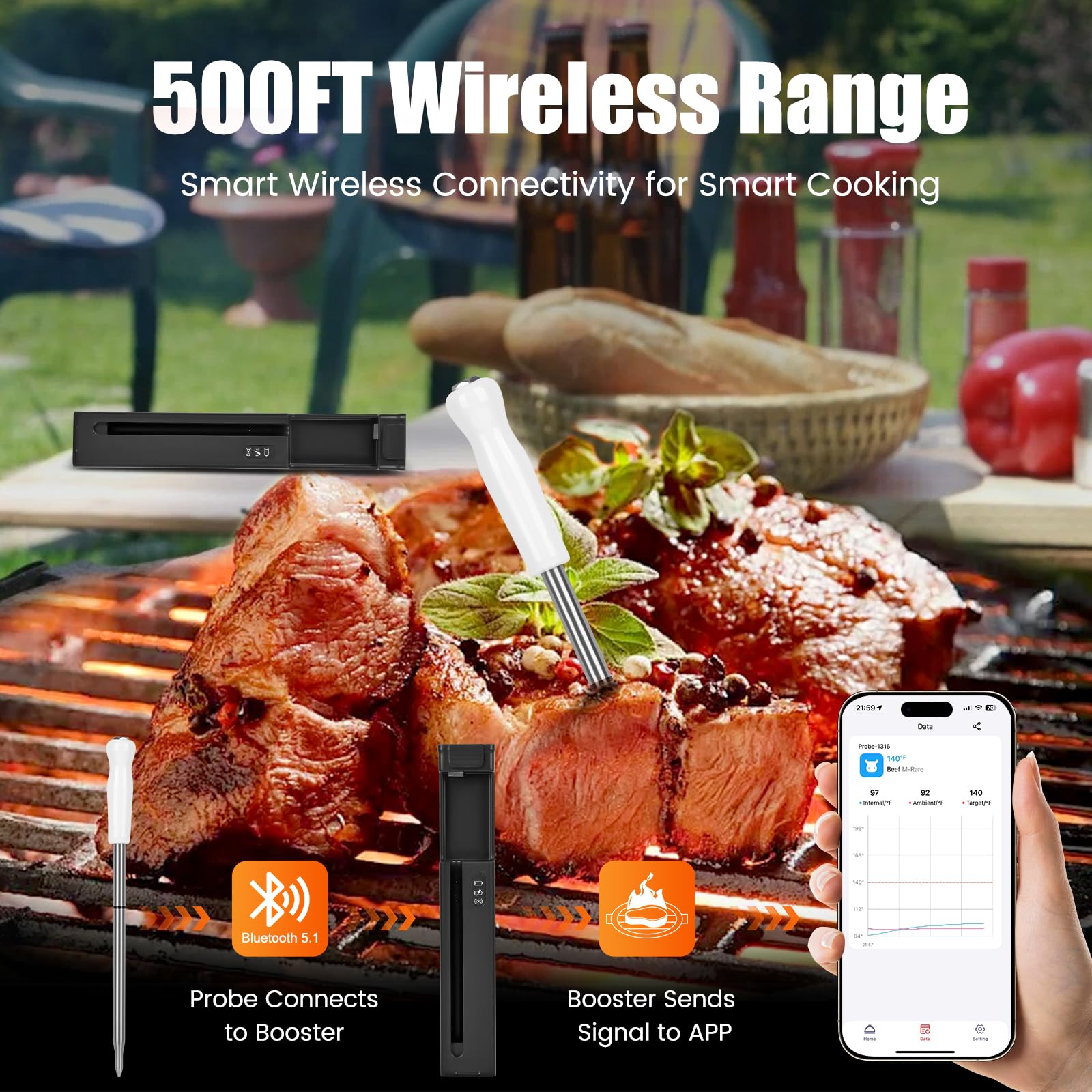 Portable Smart Wireless Meat Thermometer with Bluetooth & App Control - 500FT Range for Kitchen, BBQ, Smoker, Rotisserie, Gas Oven & Grill | Perfect for Indoor Cooking, Outdoor Grilling & Professional Chefs