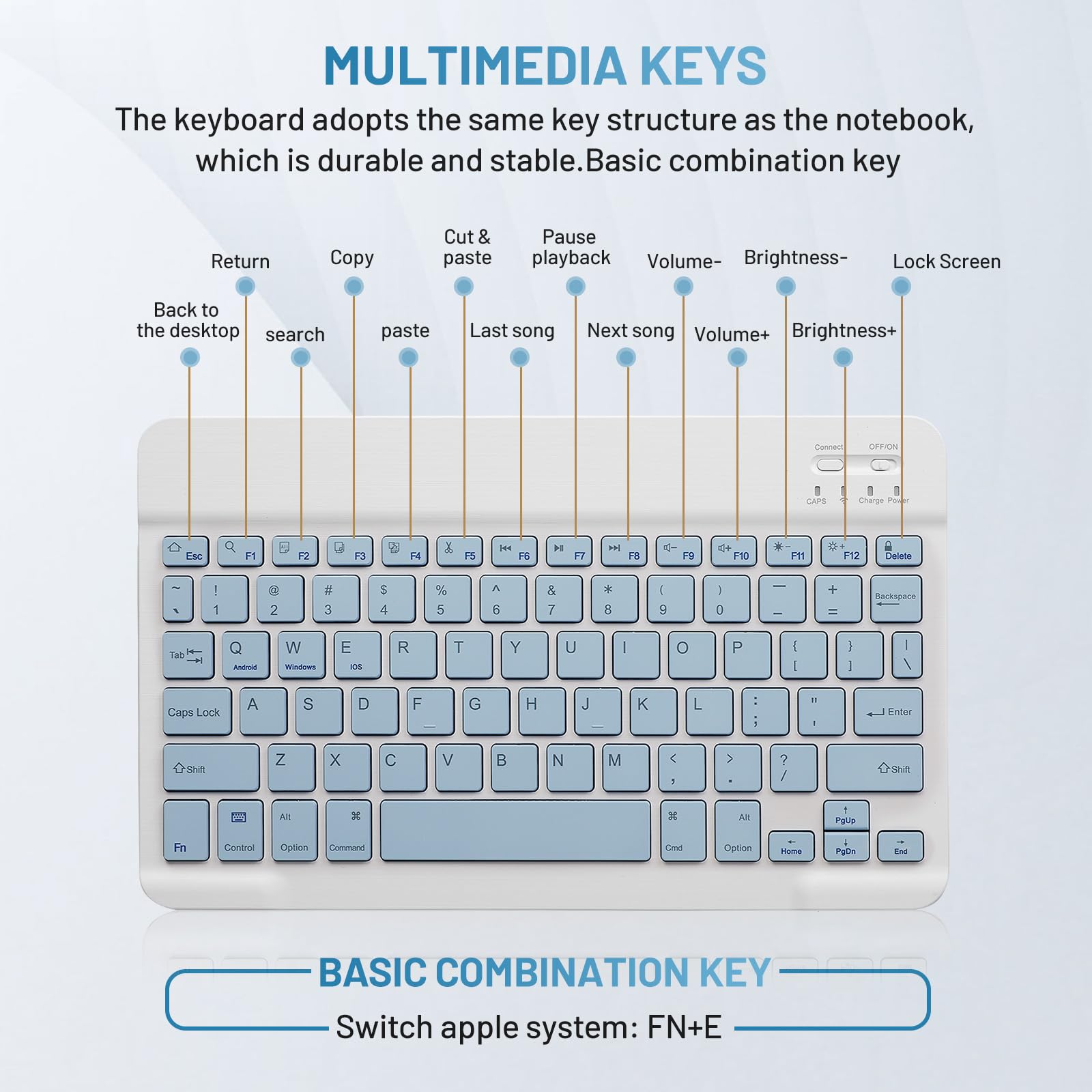 Rechargeable Bluetooth Keyboard and Mouse Combo - Wireless Portable Set for Apple iPad/iPhone (iOS 13+), Samsung Tablet, Android & Windows Devices (10-inch, Blue) - Perfect for Home Office, Remote Work & Travel