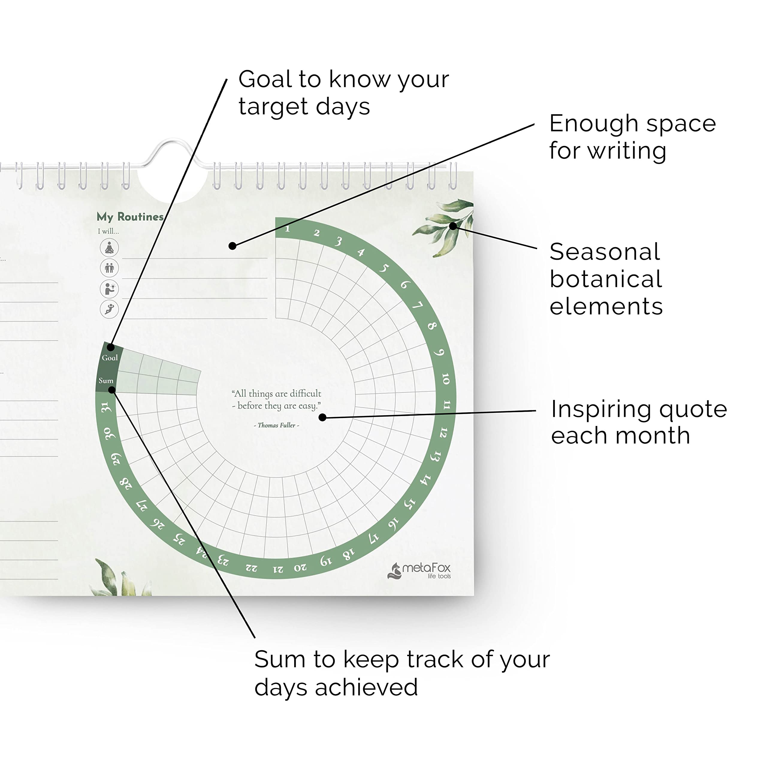metaFox Habit Tracker Calendar & Undated Planner - Spiral Monthly Goal Setting Journal for Productivity, Self-Improvement & Time Management | Perfect for Students, Professionals & Personal Development (12-Month)