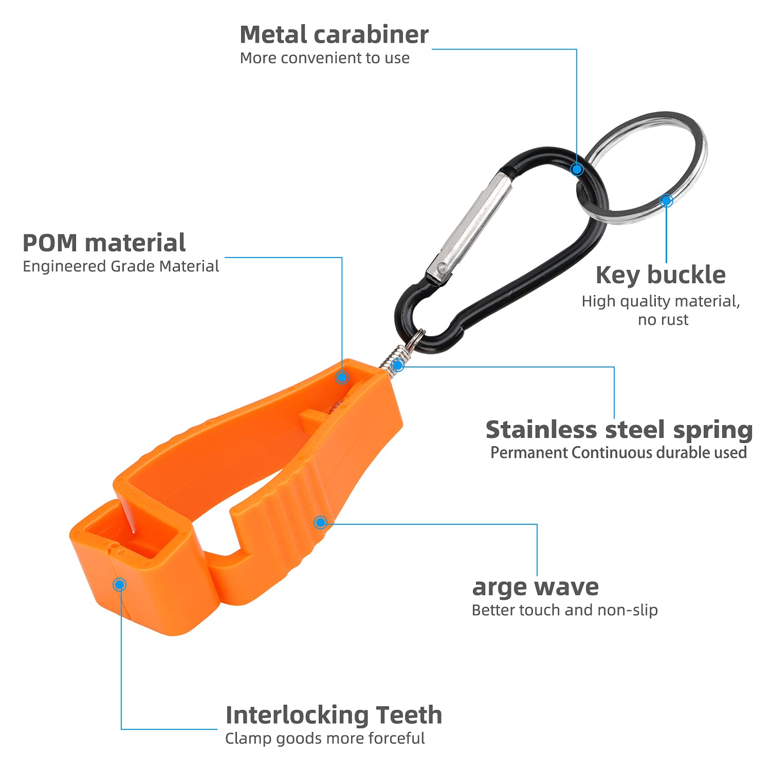 4-Pack Heavy Duty Glove Clips for Work & Construction - Secure Glove Holders for Tools, Gardening, and Outdoor Activities