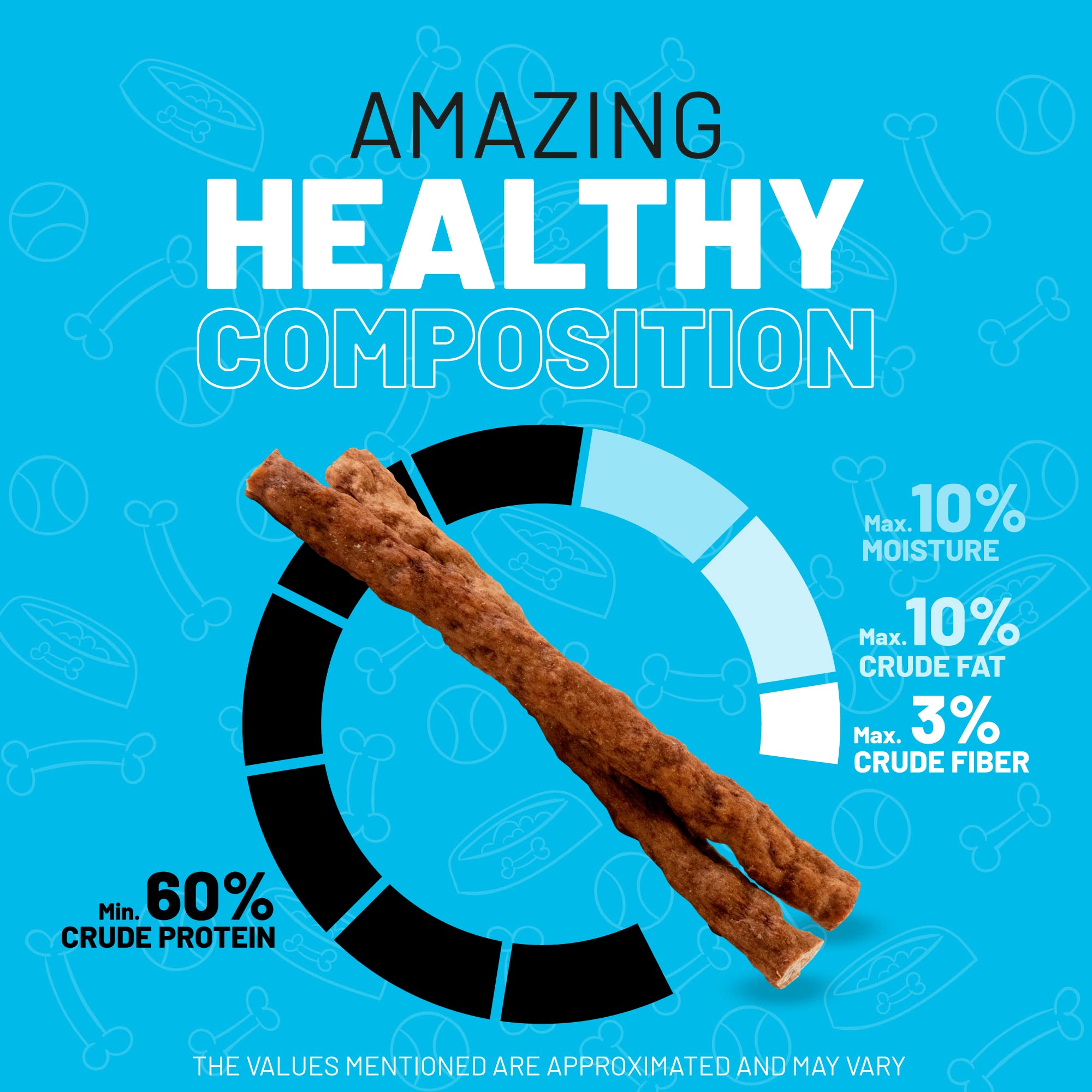 Sitka Farms 5 Inch Crunchy Beef Sticks for Dogs - High Protein Dog Treats with Bully & Collagen - 100 Count Pack for Small, Medium & Large Breeds - Perfect for Training, Chewing & Dental Health