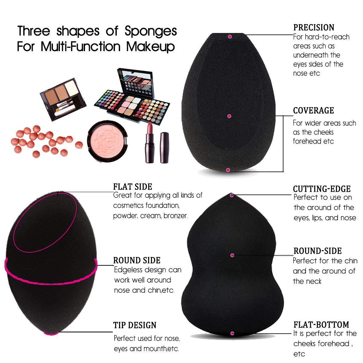 Professional Makeup Brush Cleaner & Blender Sponge Set - 1 Brush Cleaner + 2 Puffs for Deep Cleaning & Flawless Application | Perfect for Home & Travel Makeup Kits