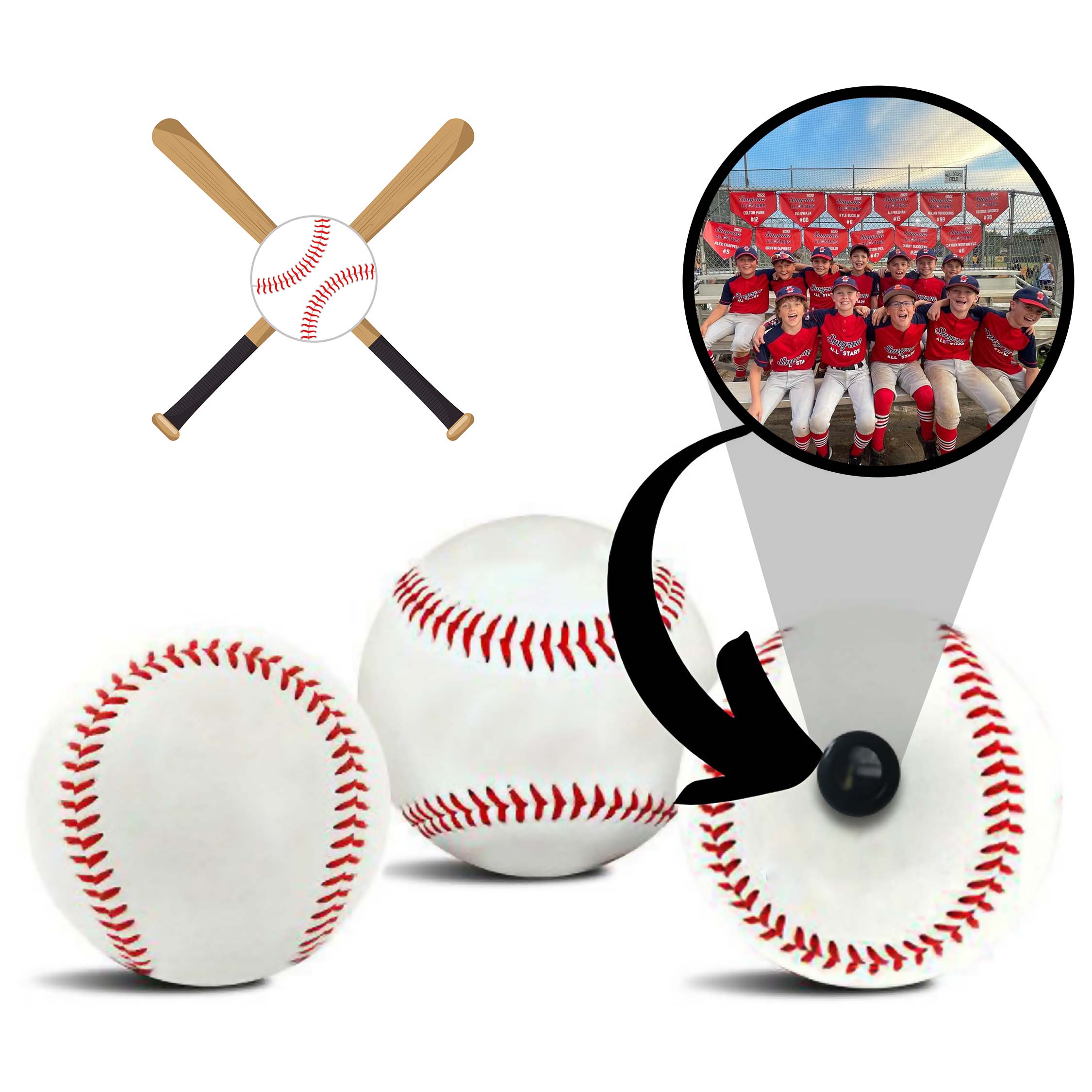 Authentic Baseball Collectibles & Memorabilia for Fans - Perfect for Home Decor, Man Cave, and Sports Gift Ideas