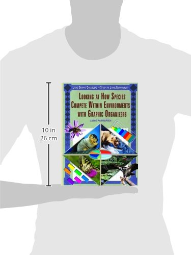 Study Species Competition in Ecosystems Using Graphic Organizers - Visual Learning Tools for Biology & Environmental Science Classrooms