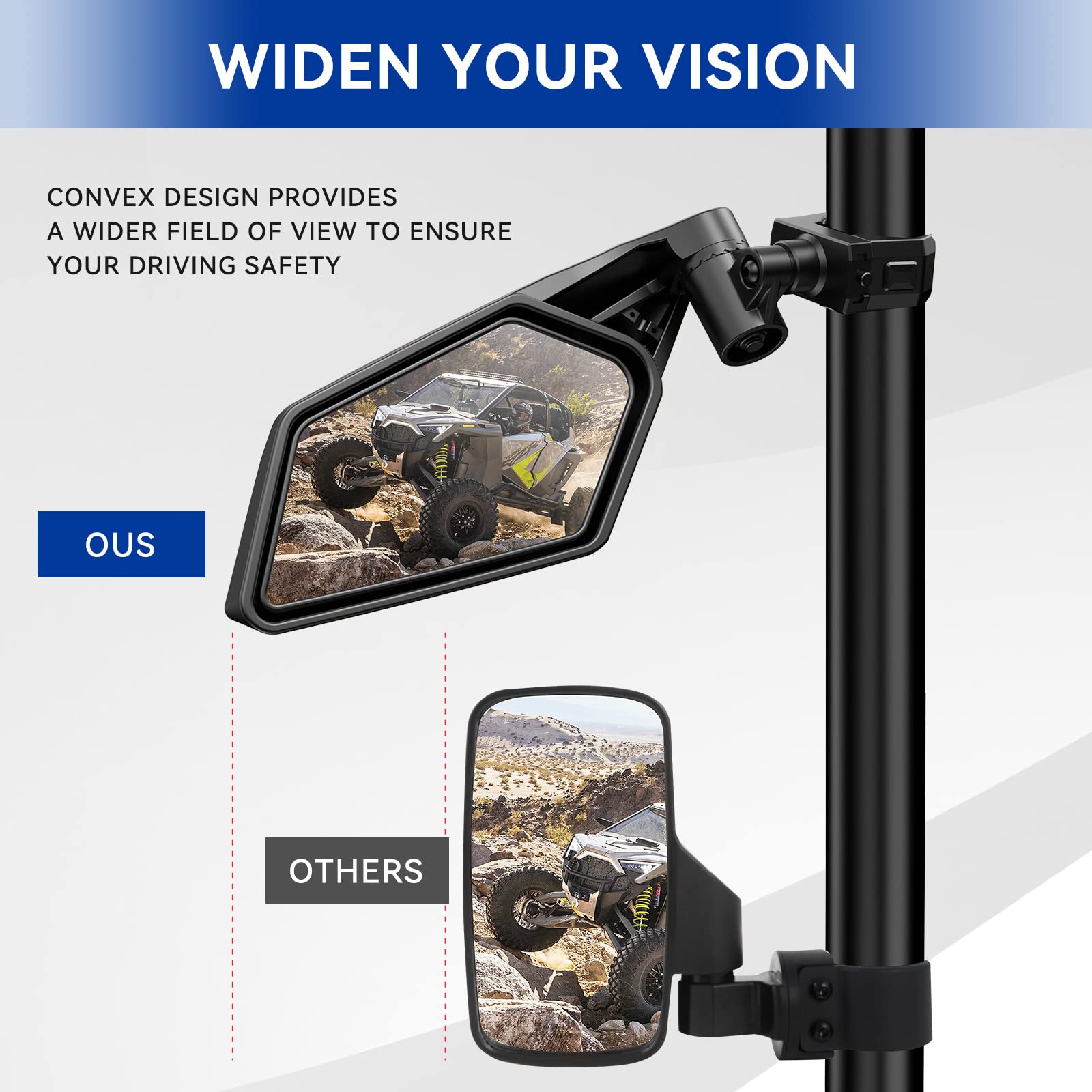 UTV Side Mirrors - TXZSXS Adjustable Roll Bar Mount Mirrors (1.5