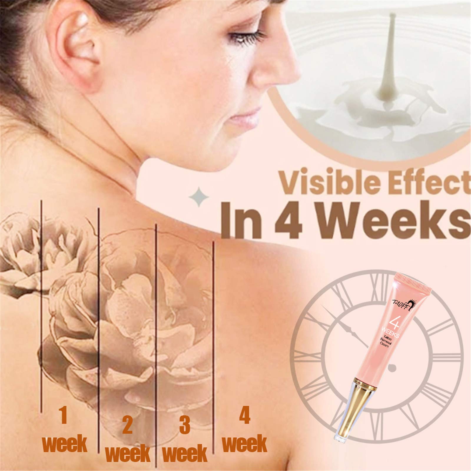 YONGFU 4 Weeks Tattoo Removal Cream - Permanent Tattoo Remover Gel for Colored & Black Ink, Safe Skin Fading Treatment with Moisturizing Formula (1PC) - Ideal for Tattoo Regret Removal & Pre-Employment Tattoo Cover-Up