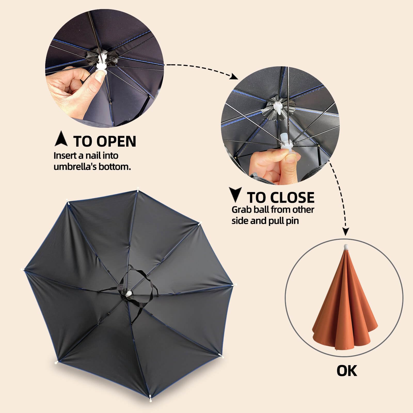 Waterproof Rain Umbrella Hat for Women & Men - Adjustable Elastic Headband, Hands-Free Outdoor Sun & Rain Protection - Perfect for Hiking, Gardening, Fishing & Beach Activities