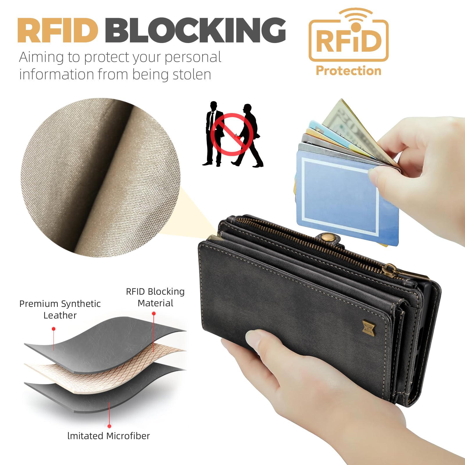 RFID Blocking PU Leather Wallet Case for iPhone 11 - Kickstand Flip Cover with Wrist Strap & Zipper Credit Card Slots - Compatible with Apple iPhone 11 (Black) | Perfect for Travel, Shopping & Everyday Protection
