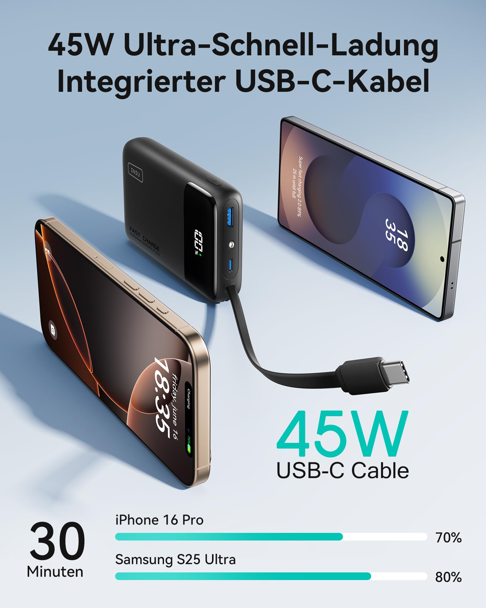 INIU 45W 20000mAh Mini Power Bank with Built-in USB-C Cable | PD 3.0 QC 4.0 Fast Charging | Compact & Powerful Portable Charger for iPhone 15/14/13/12 Pro Max, Samsung, iPad | Perfect for Travel, Camping & Daily Use