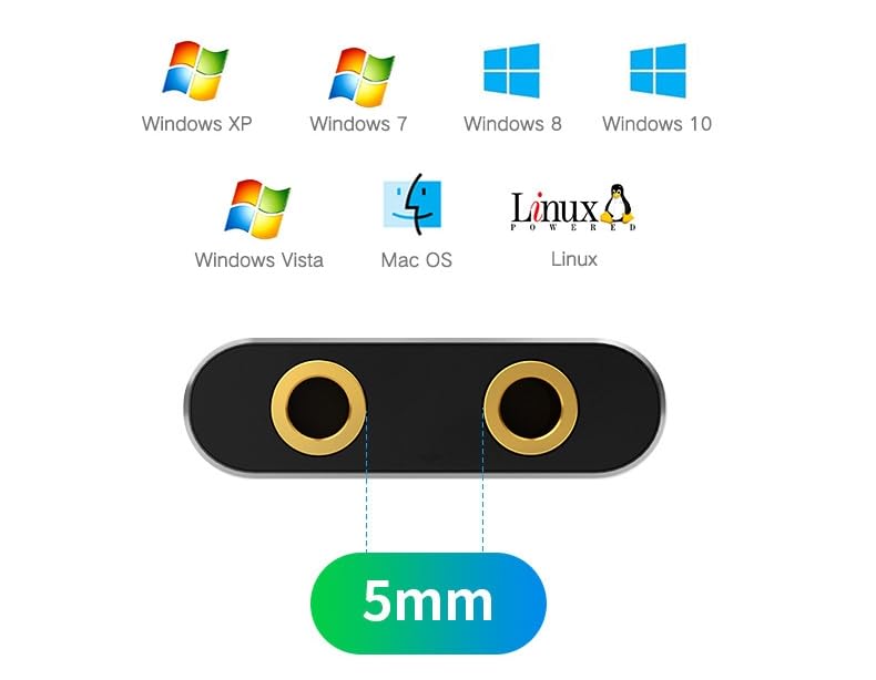 USB Sound Card Adapter with 3.5mm Jack - External Audio Adapter for Windows, Mac, Linux PC, Laptops, Desktops & PS4 - Compatible with Headsets & Speakers (Black) - Perfect for Gaming, Online Meetings & Music Listening