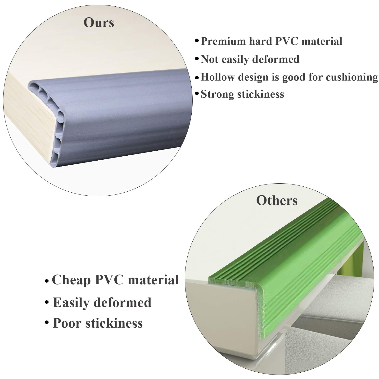 LEWINO Stair Edge Protector - 5.3ft Baby Proofing Bumper Guard for Stairs, Tables, Cabinets & Fireplaces (15.7in x 4pcs) - Child Safety Home Protection for Garage, Living Room & Nursery