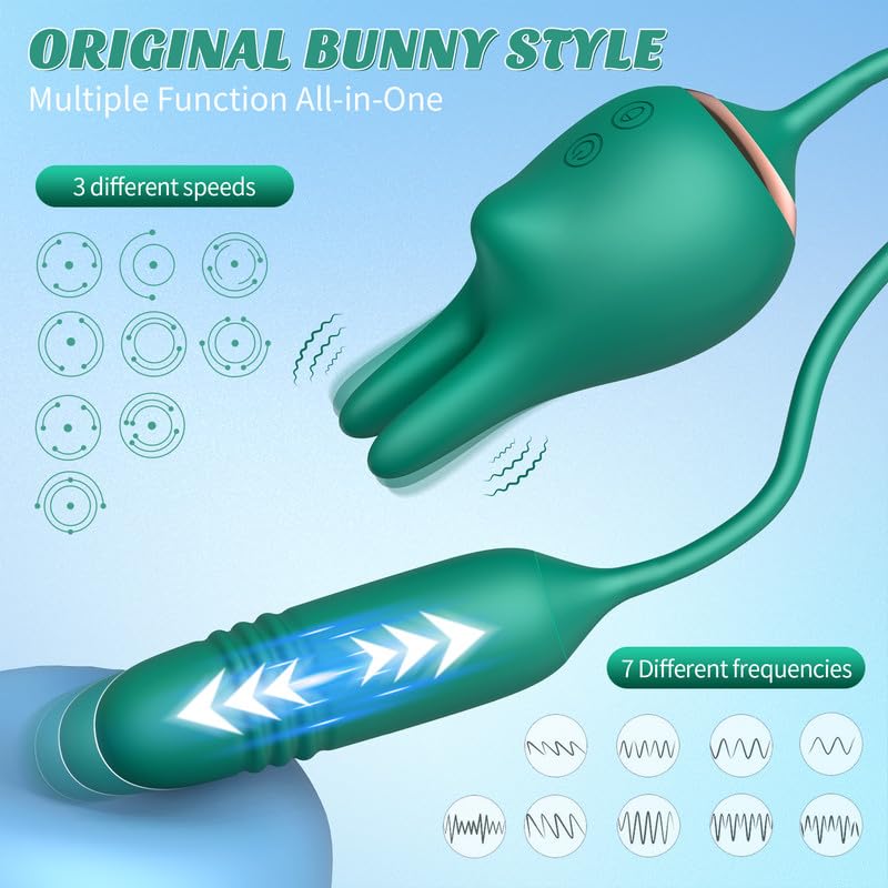 BOMBEX Original 3-in-1 Rabbit Vibrator for Women - G Spot & Clit Stimulator with Thrusting & Vibration, Adult Sex Toy for Couples, Anal & Nipple Stimulation | Perfect for Solo Play & Romantic Nights