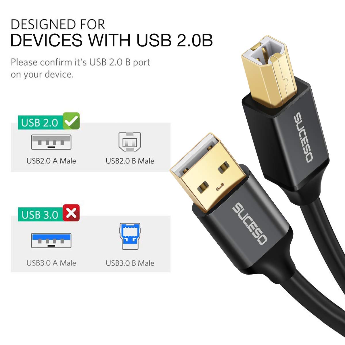 SUCESO 6.6ft USB 2.0 Printer Cable A Male to B Male Scanner Cord - Compatible with Canon Pixma TS3150 MG5750, HP, Dell, Epson, Lexmark, Xerox, Samsung Printers - Perfect for Home Office & Small Business Printing Needs