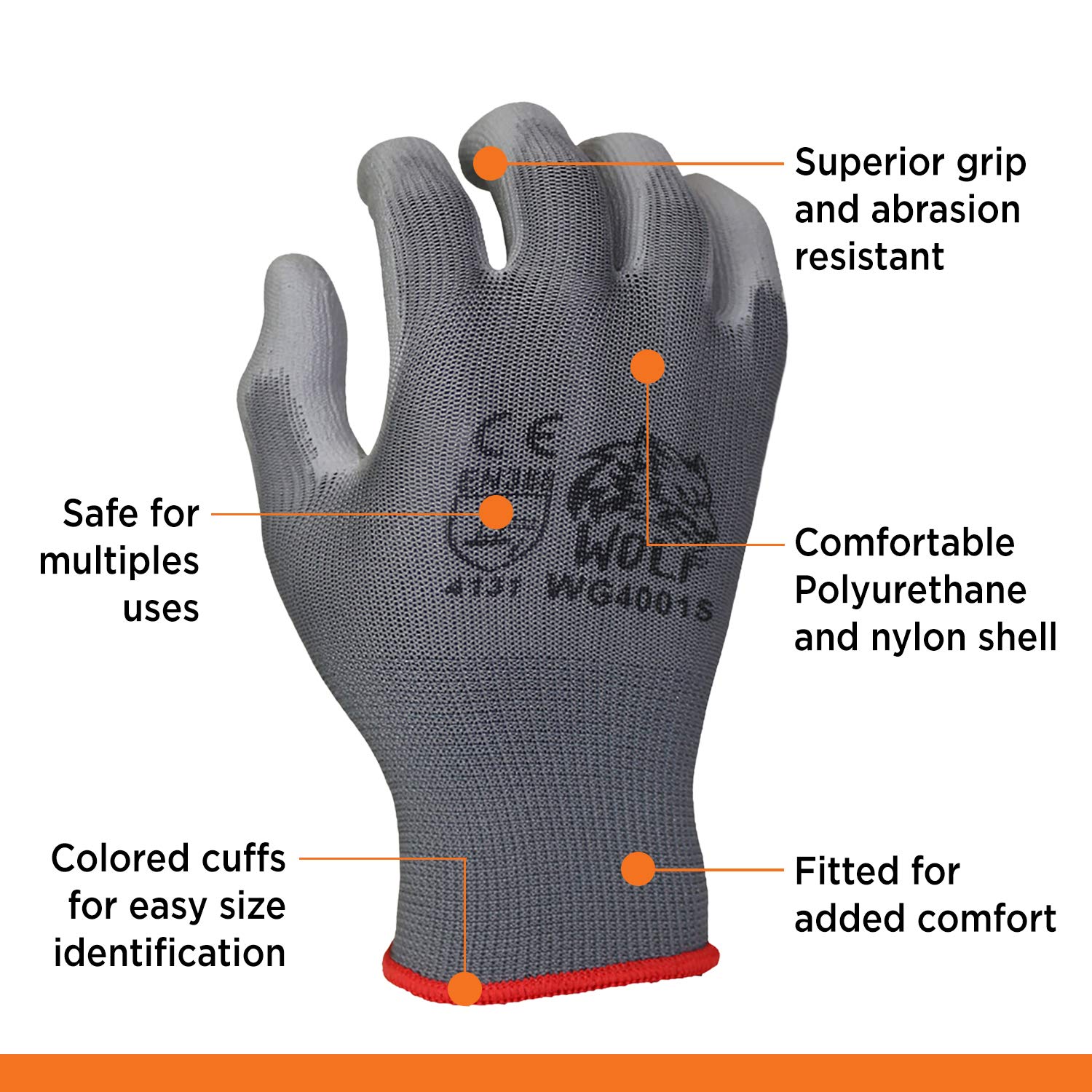 WOLF Polyurethane Palm Coated Nylon Shell Work Gloves - Durable Construction, Mechanic, Warehouse & Gardening Gloves for Heavy Duty Protection - Ideal for Yard Work, Landscaping and DIY Projects