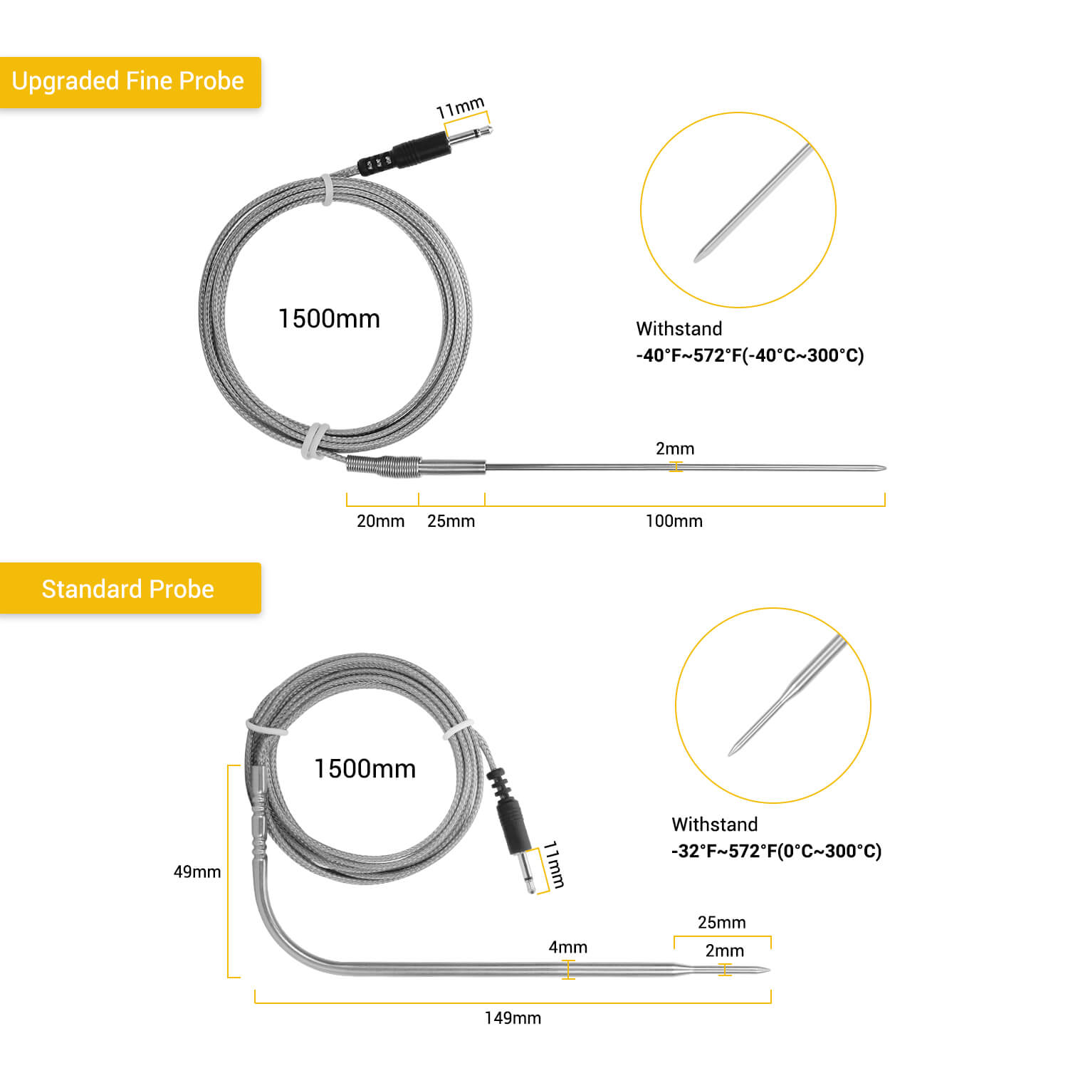 Ultra Thin Replacement Probe 59 for IBT 2X, IBT 4XS, IBT 6XS - Compatible with Digital Thermometers for Cooking, Grilling & Food Safety Testing