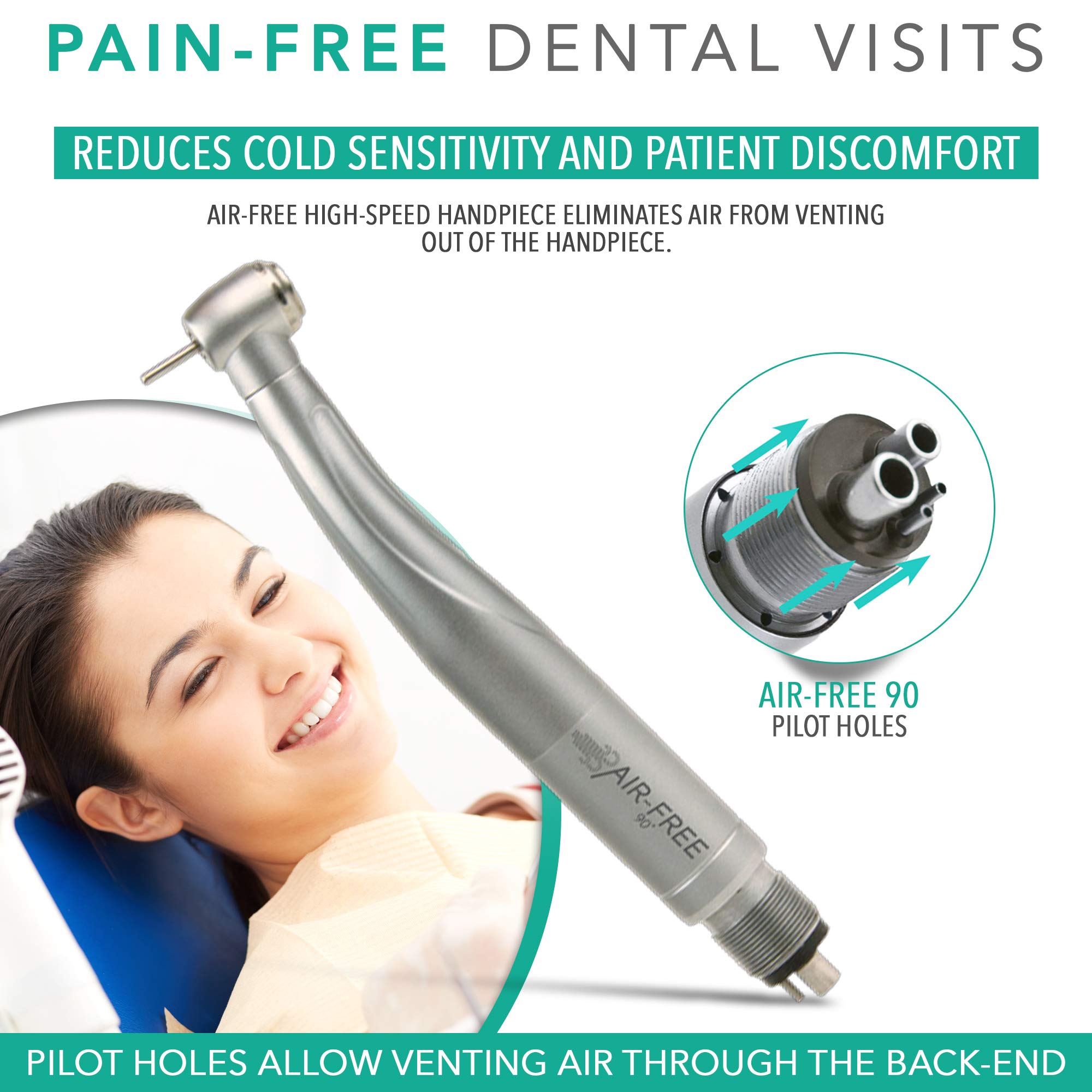 High-Speed Dental Handpiece Air Free 90 Ortho – Standard Head for Pain-Free Seamless Debonding | Reduces Air Sensitivity | Perfect for Orthodontic Procedures & Dental Clinics