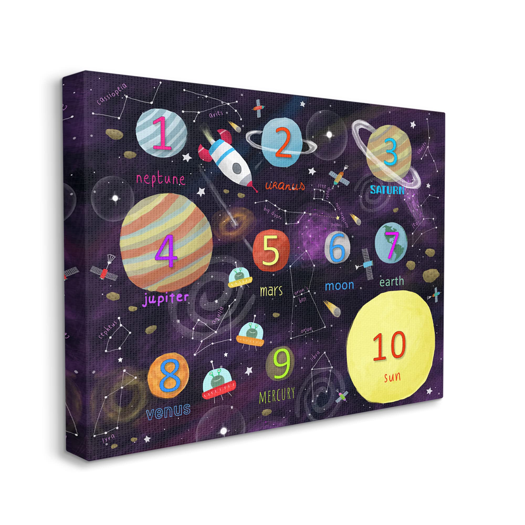 Stupell Industries Numbers of Planets Interstellar Astronomy Learning Diagram - Educational Space Poster by Carla Daly for Kids Room & Classroom Decor