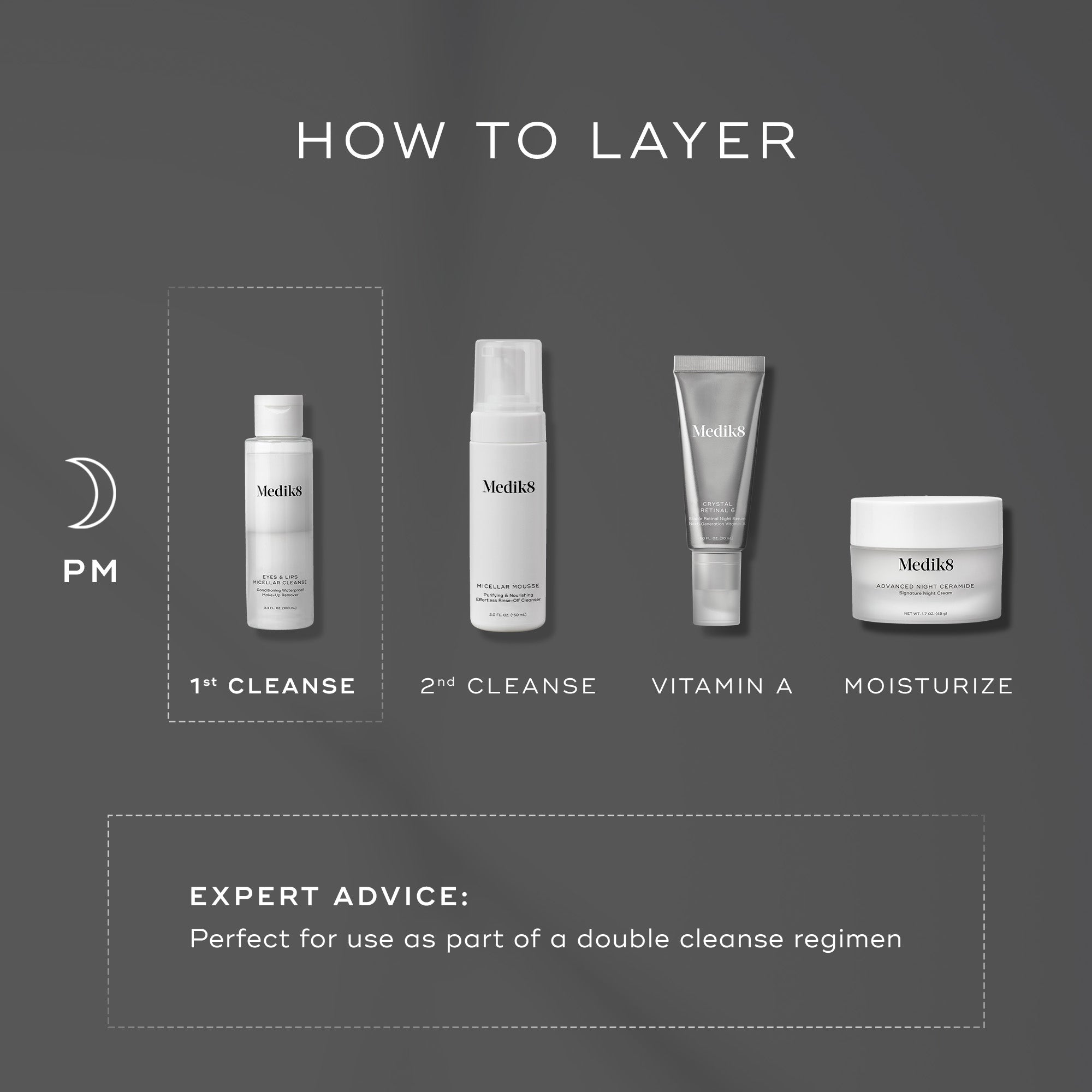 Gentle Micellar Cleansing Water for Eyes & Lips - Makeup Remover & Daily Facial Cleanser for Sensitive Skin | Perfect for Travel, Gym & Nighttime Skincare Routine