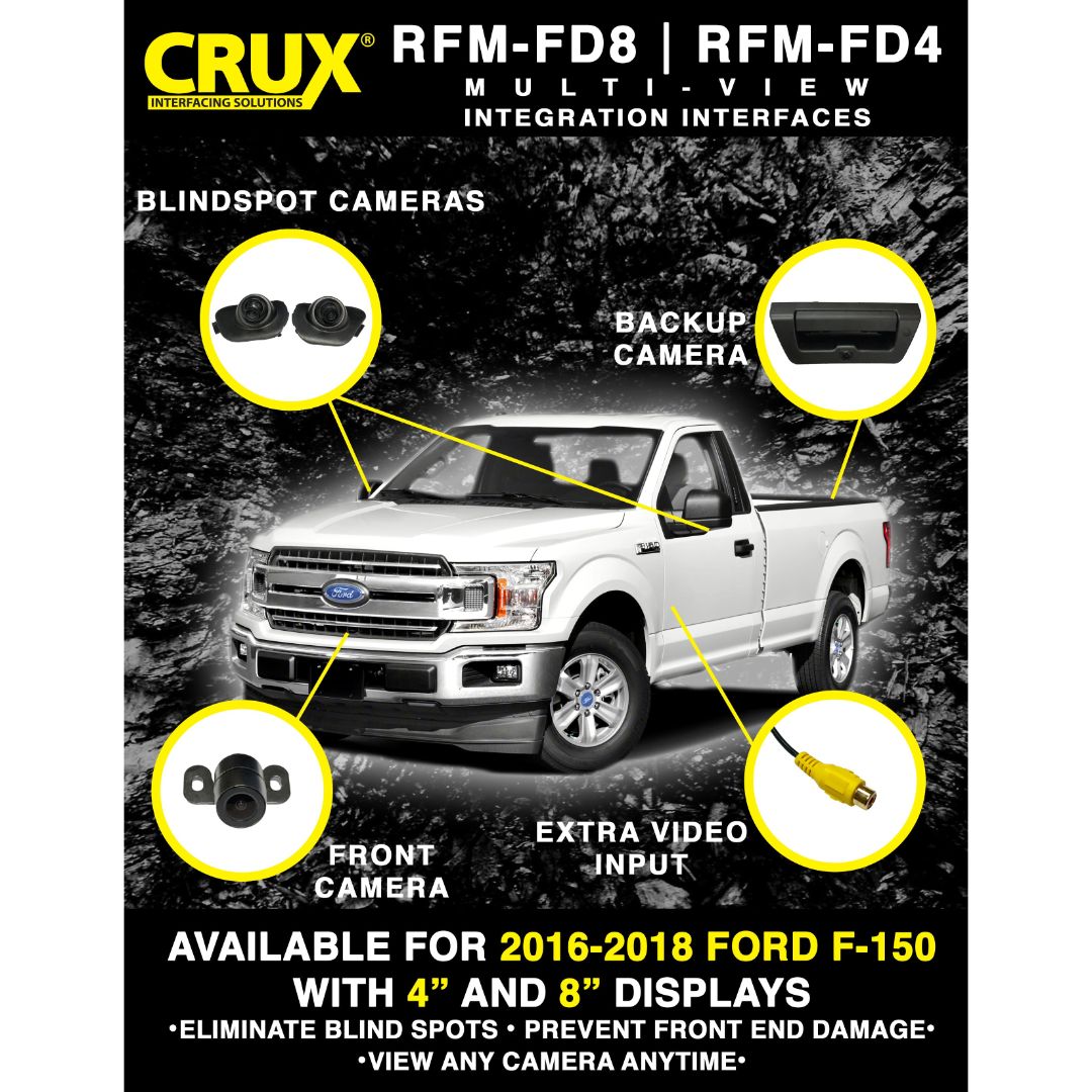 Ford F150 Multi-View Camera System - Crux RFM FD8 RFM LINE Integration Interface with 8