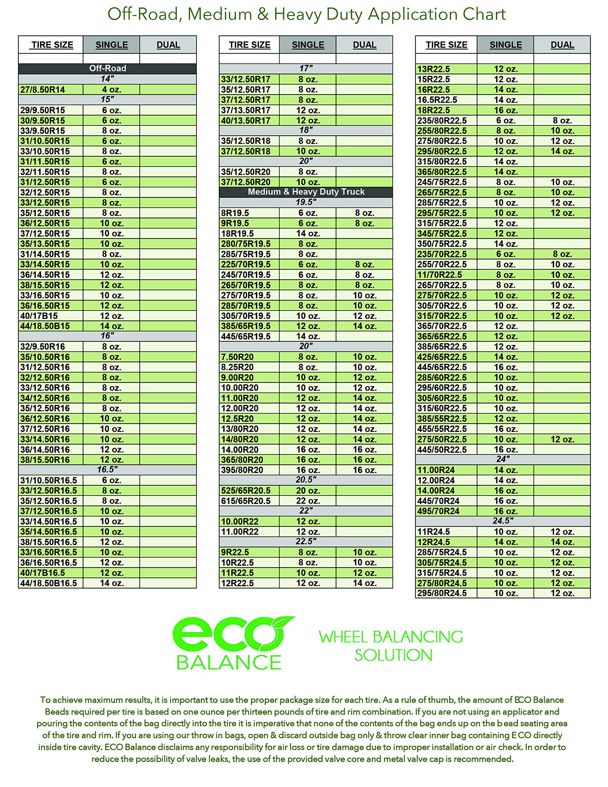 EDIY-12 ECO Tire Balance Beads - 12oz DIY Wheel Balancing Kit (48oz Total) for Smoother Ride on Cars, Trucks & RVs