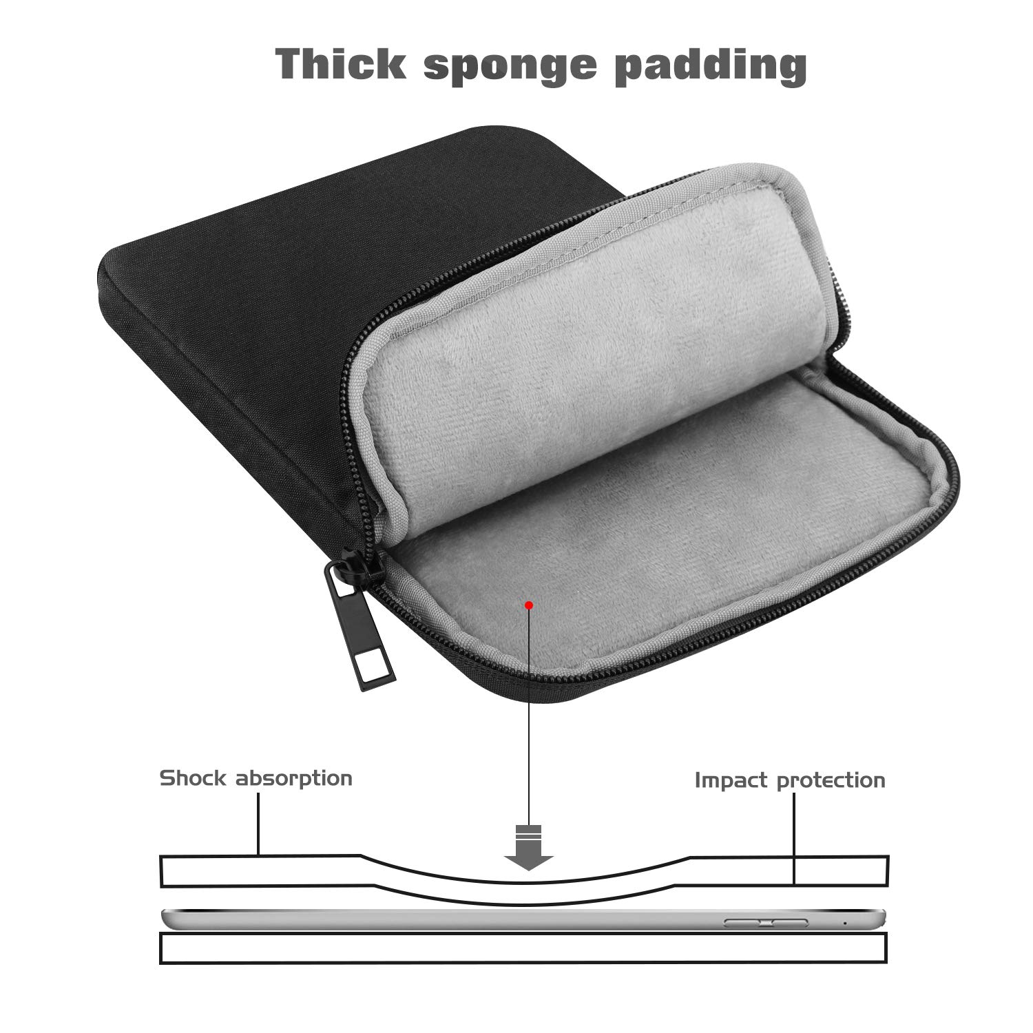 MoKo 9-11 Inch Tablet Sleeve Case - Protective Cover for iPad Air M3 (2025), iPad Pro 11 M4, Air 5/4/3, iPad 10/9/8th Gen, Samsung Tab S8/S9 11