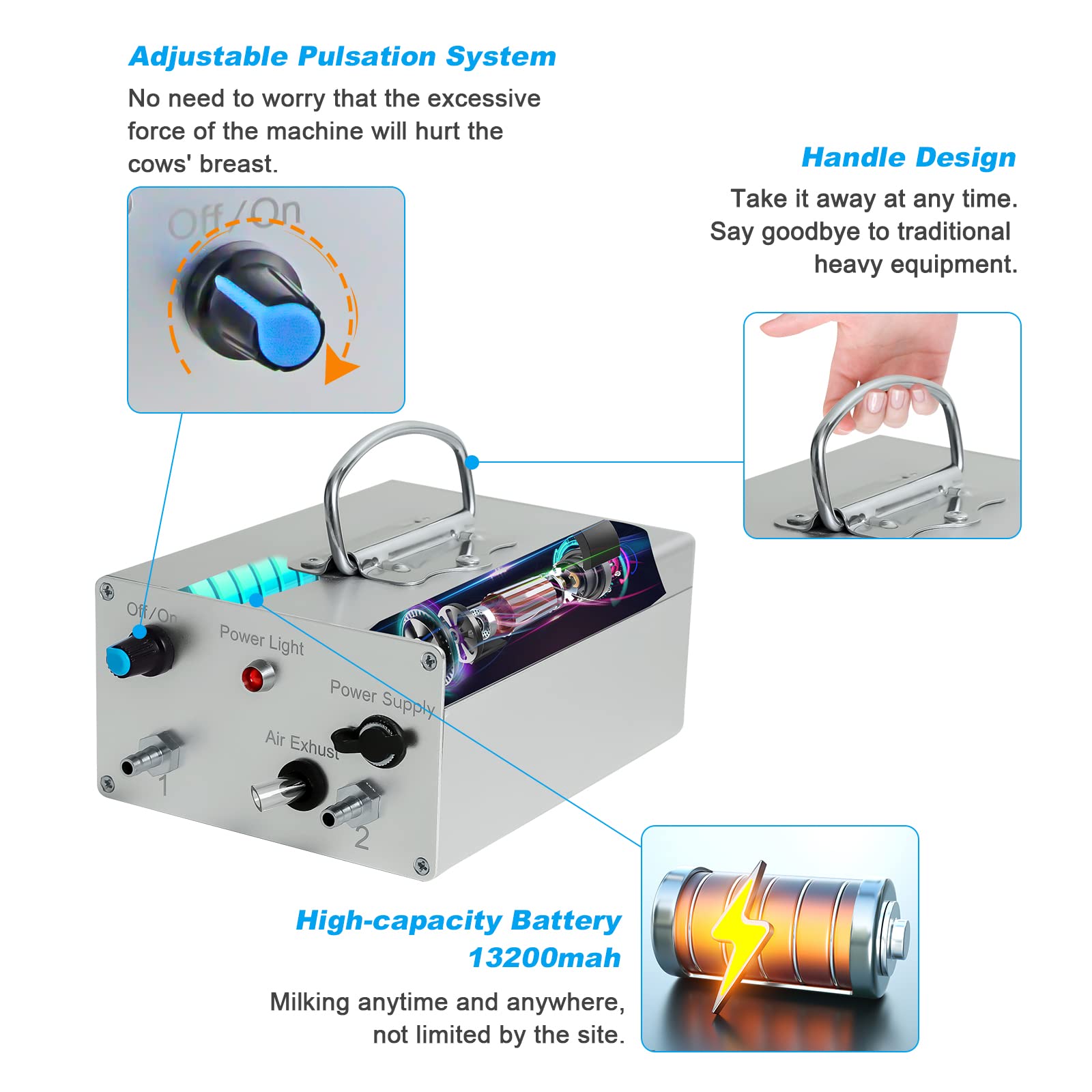 3L Electric Cow Milking Machine - Portable Adjustable Vacuum Pressure Pump Milker for Livestock | Ideal for Small Farms, Dairy Production & Animal Husbandry