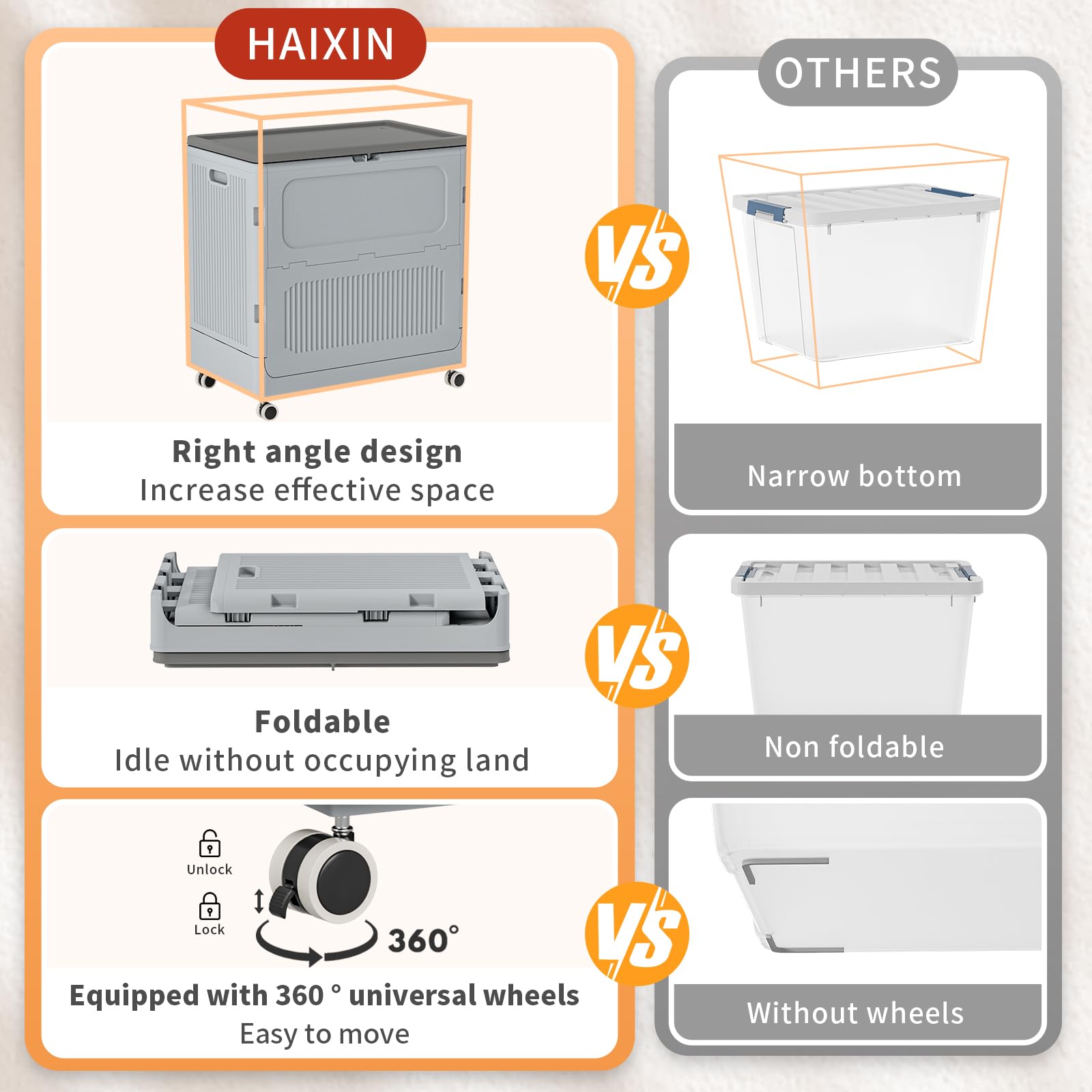 HAIXIN 157 QT Collapsible Plastic Deck Box with Wheels & Lockable Lid - Outdoor Storage Container for Patio Cushions, Garden Tools, Toys, Parcel Delivery - UV Resistant Dark Grey Organizer for Backyard, Poolside & Garage Storage