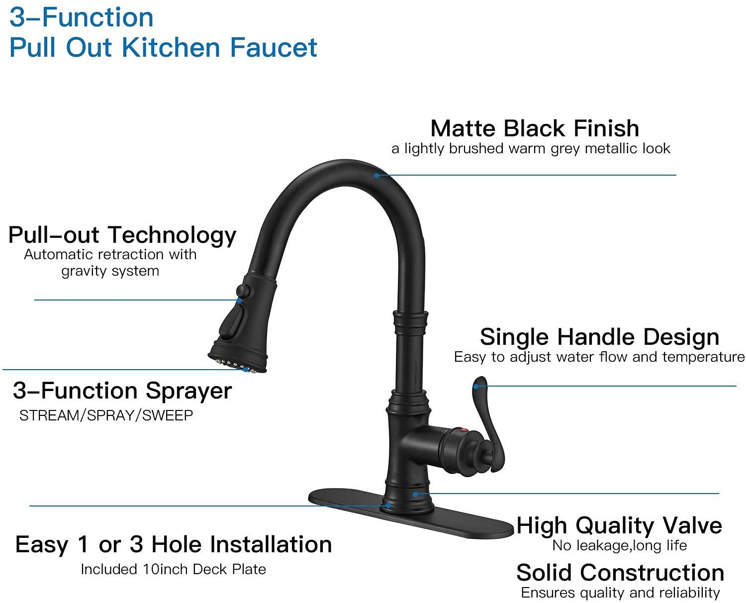 Matte Black Kitchen Faucet with Pull Down Sprayer - High Arc Single Handle for Sink & RV Use