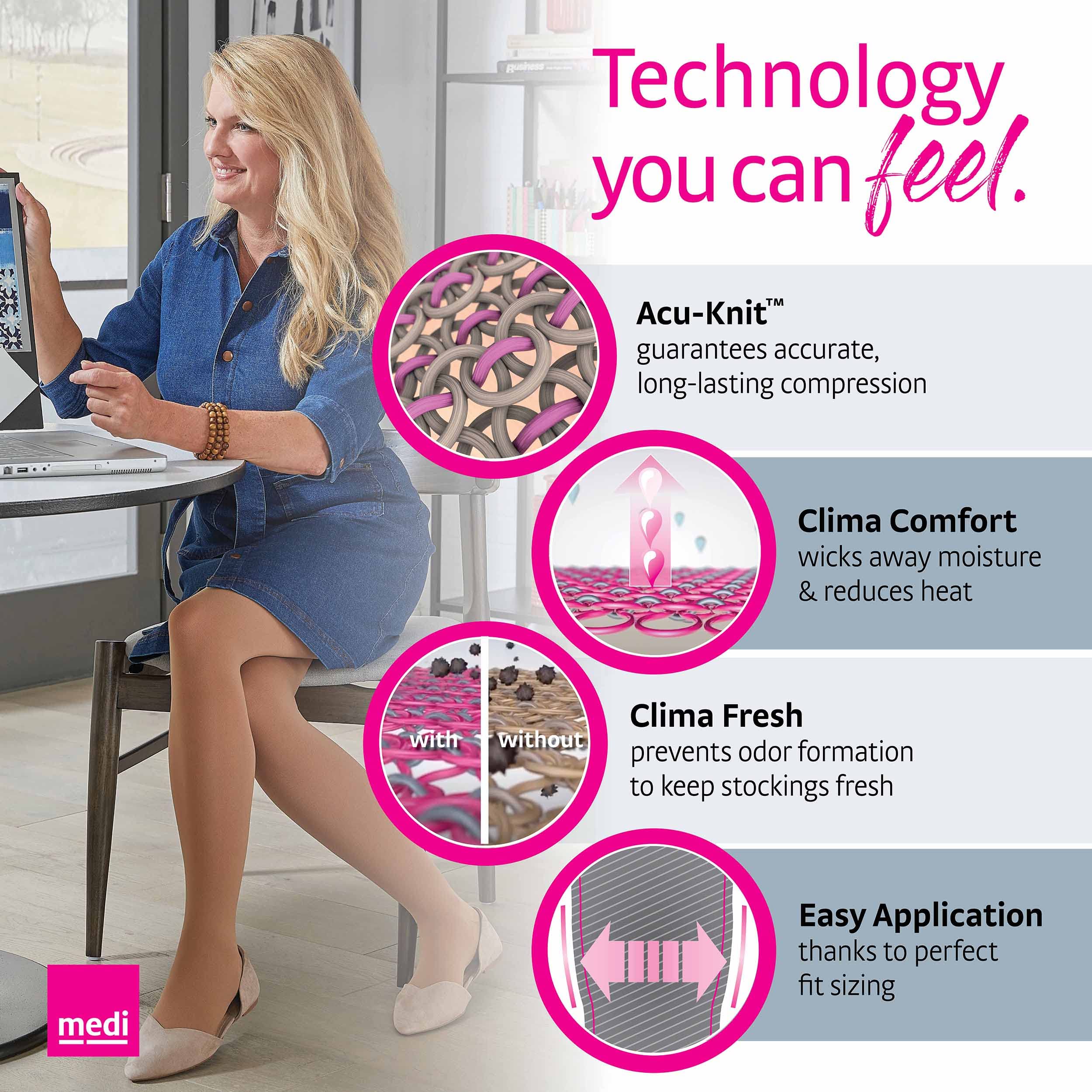Medi Sheer & Soft Thigh High Compression Stockings for Women 20-30 mmHg - Open Toe Design for Comfort & Circulation - Perfect for Travel, Work & Varicose Vein Relief