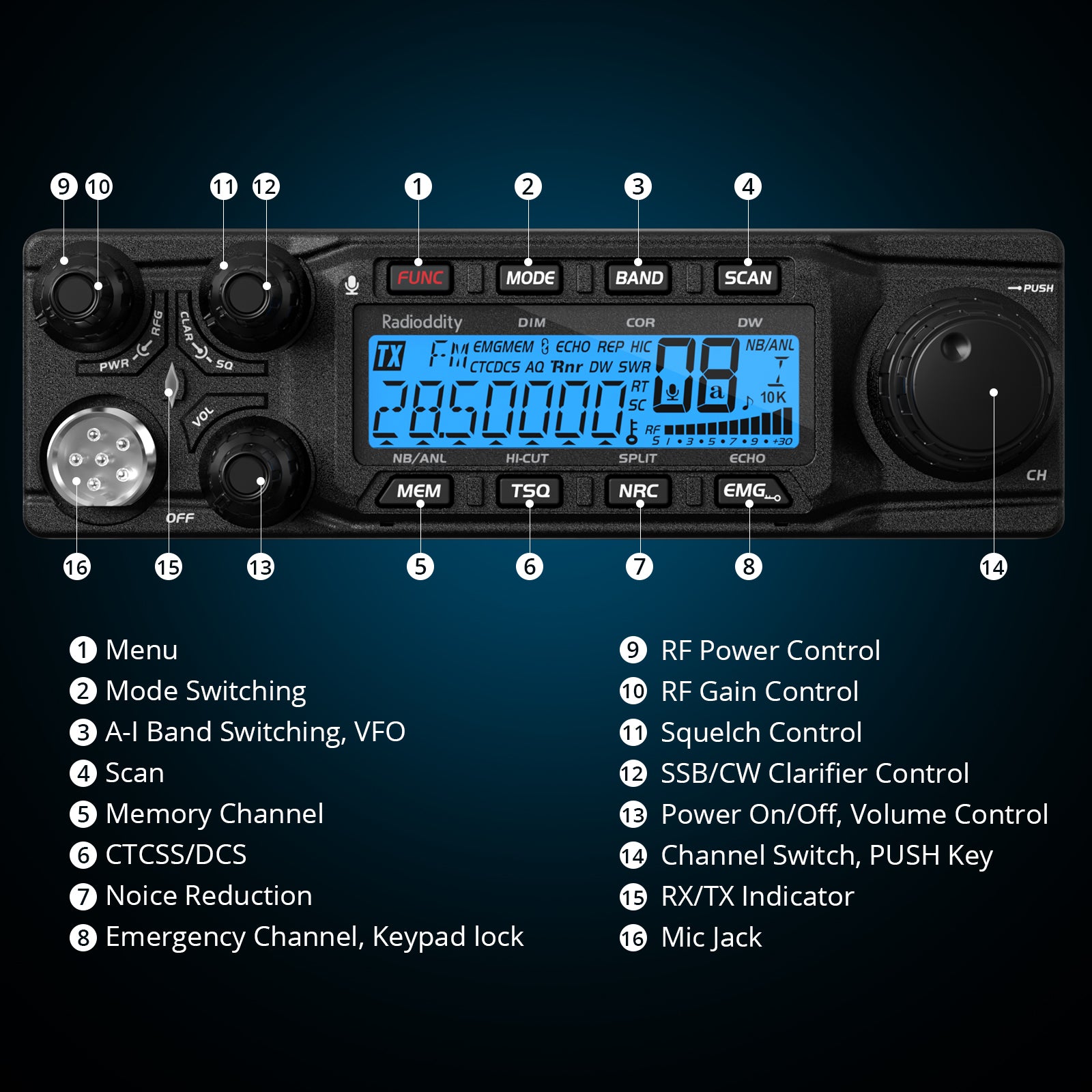 Radioddity QT80 10 Meter Ham Radio - 80W High Power, FM/AM/SSB/CW/PA Modes, Noise Reduction & Microphone Gain - Ideal for Truckers, Off-Roading & Emergency Communication