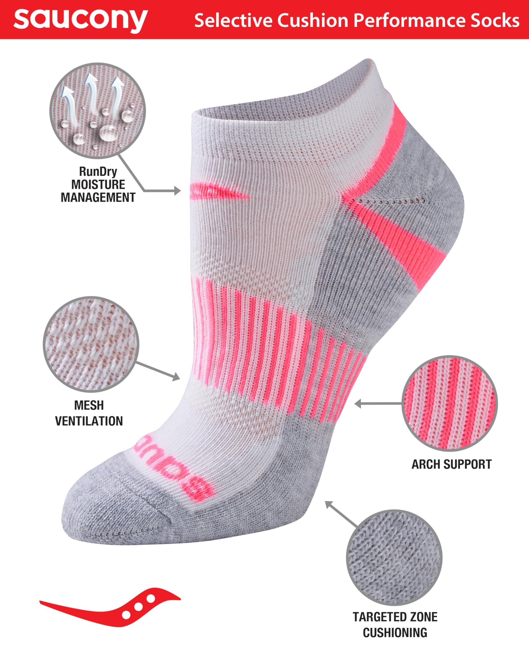 Saucony Women's RunDry Performance Cushion Running Socks - Moisture Wicking Athletic Socks for Marathon, Workout & Gym - 3 Pack (Black/White/Gray)