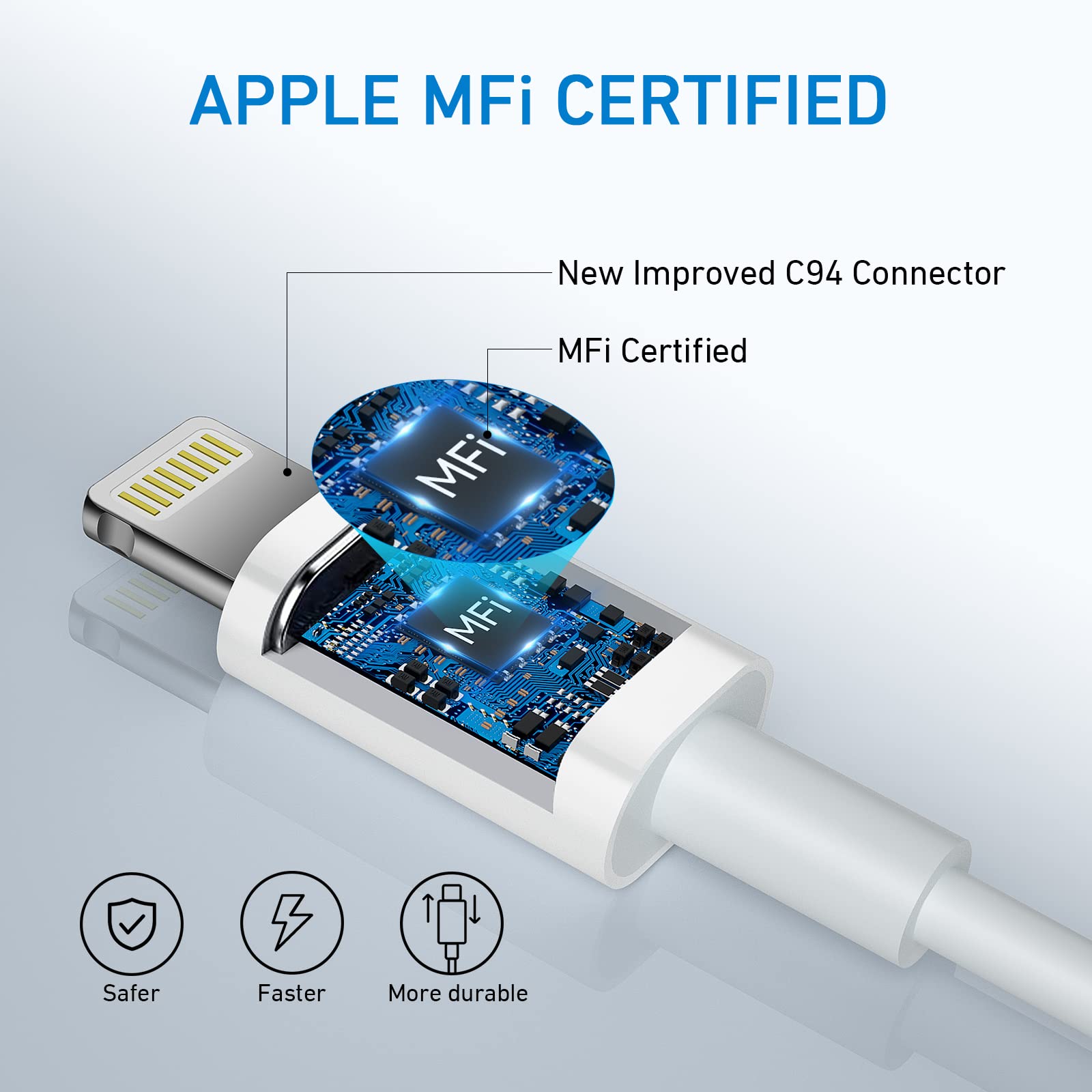 3-Pack 6ft Lightning Cable for iPhone - MFi Certified Fast Charging USB A to Lightning Cable - Compatible with iPhone 14 Pro Max/14 Pro/13/12, iPad & AirPods - Perfect for Home, Office & Travel Charging
