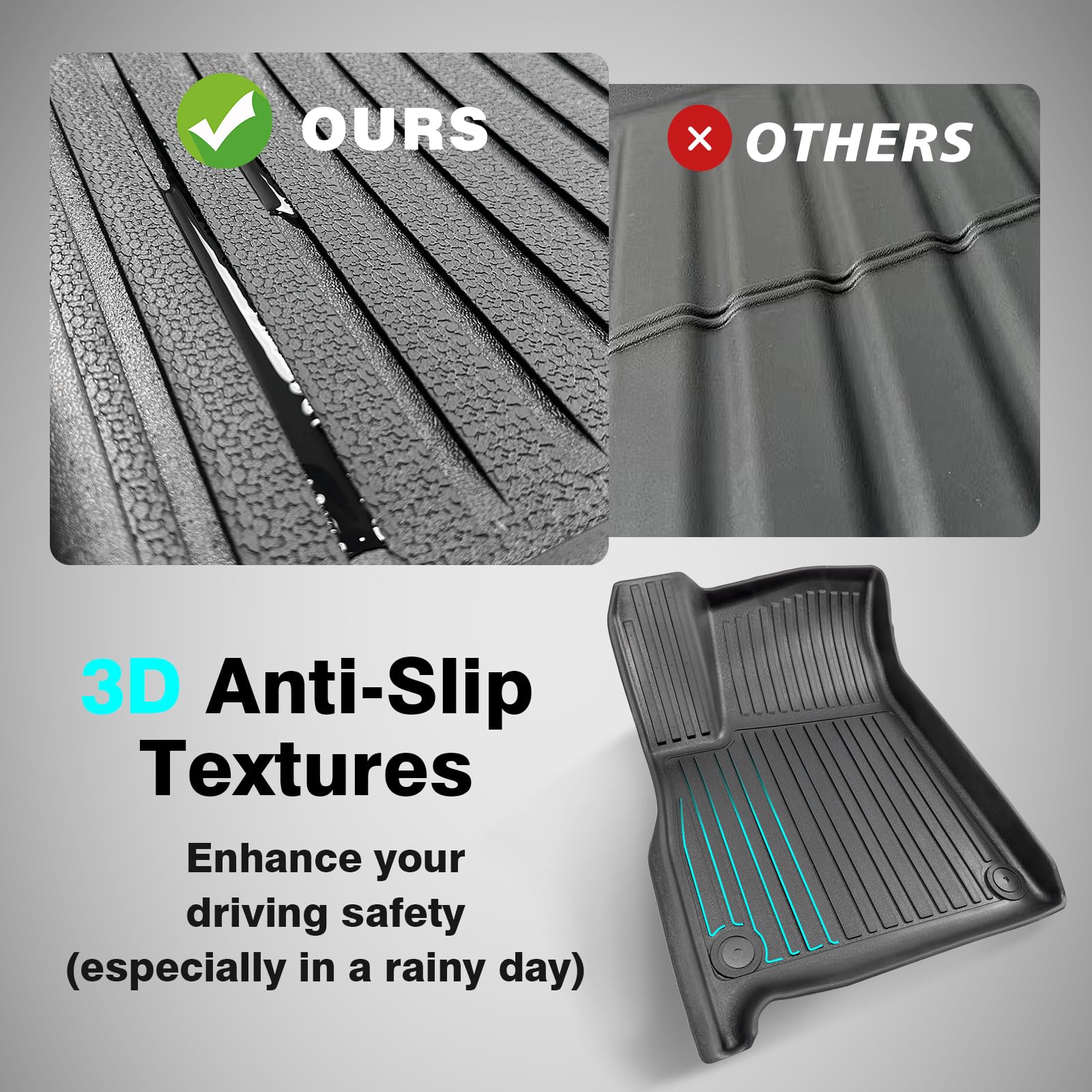 BestEvMod All-Weather Cargo Liners Set for Rivian R1S (2022-2024) - Frunk Mat, Floor Liners & Trunk Mat | Anti-Slip 3D TPE Design | Waterproof & Durable | Perfect for Road Trips, Camping & Outdoor Adventures