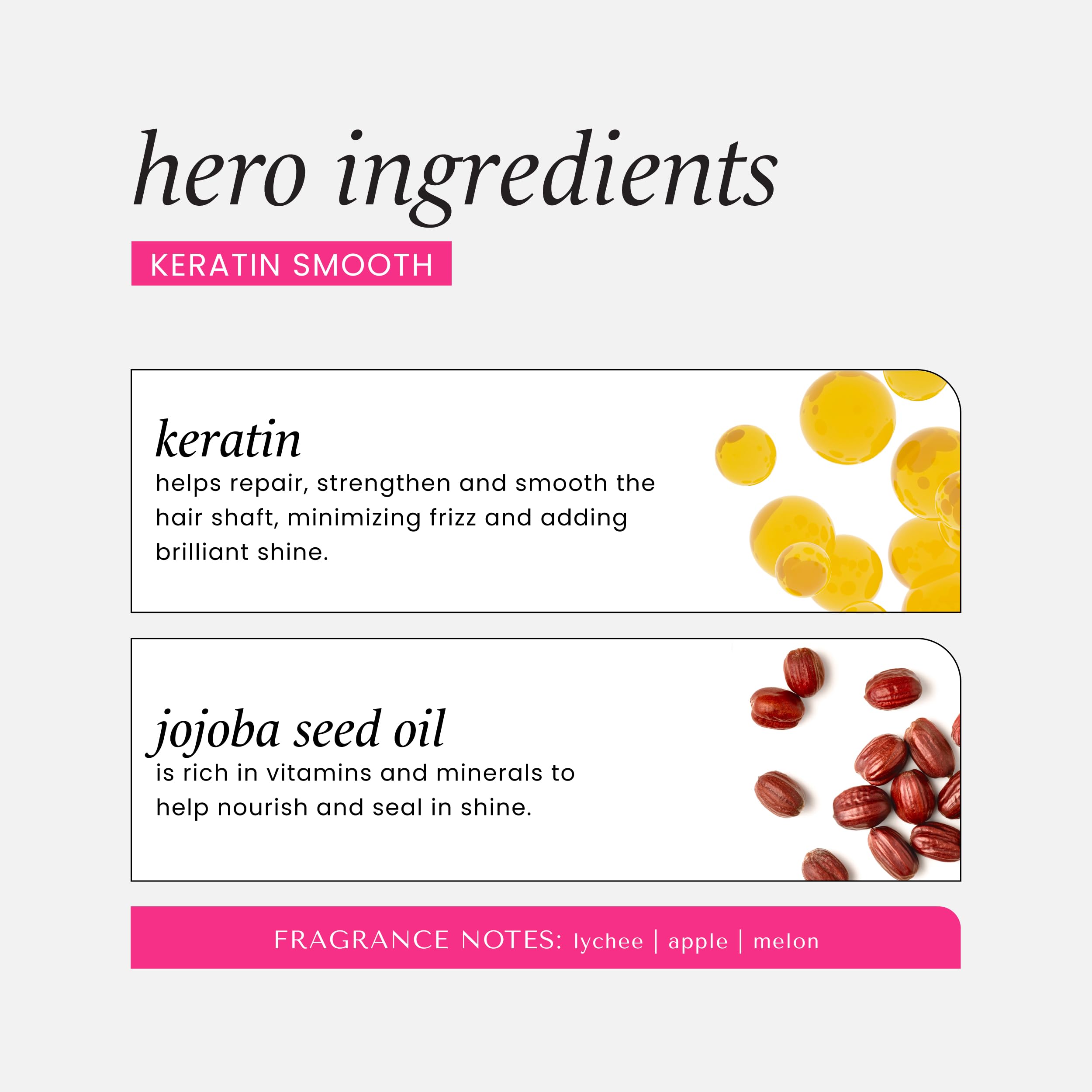HASK Keratin Protein Smoothing Deep Conditioning Hair Mask Treatment - 50g for Dry, Frizz-Free & Damaged Hair Repair | Paraben & Silicone Free | At-Home Salon Quality Hair Care for Smooth & Shiny Locks