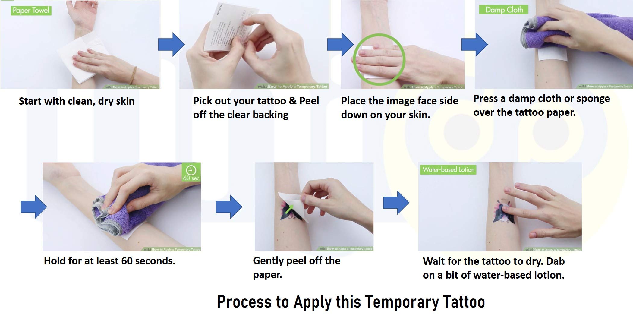 Realistic Temporary Indian National Congress Party Flag Tattoos - Waterproof Fake Tattoo Stickers for Men & Women (Neck, Shoulder, Arm, Thigh) - Great for Political Events, Costume Parties & Cultural Celebrations