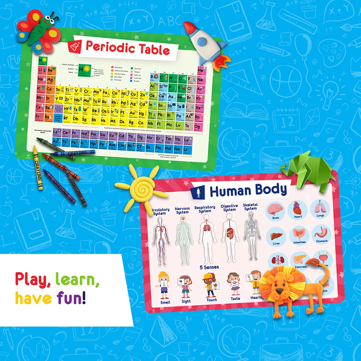 Simply Magic 5-Pack Non-Slip Kids Placemats - Washable & Reusable Educational Placemats for Children with USA Map, World Map, Periodic Table & US Presidents - Perfect for Dining, Homeschooling & Learning Activities