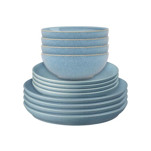 Elements Blue