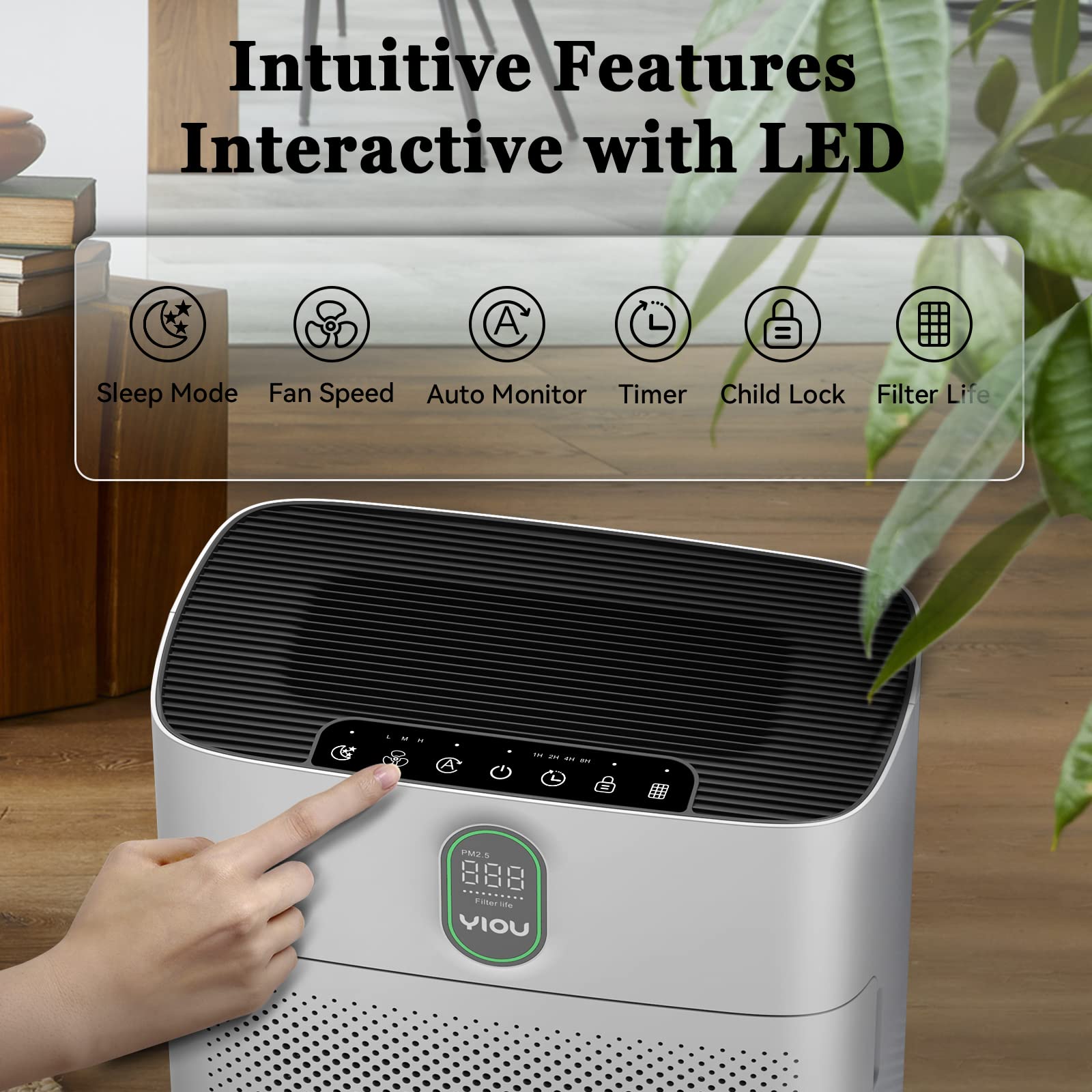 YIOU H13 True HEPA Air Purifier for Large Rooms up to 960 Sq Ft - Removes 99.97% of Dust, Pet Dander, Smoke - Quiet 24dB Bedroom Air Cleaner with Dual Air Inlet & Air Quality Sensor - Perfect for Allergy Relief, Smoke Removal and Fresh Indoor Air