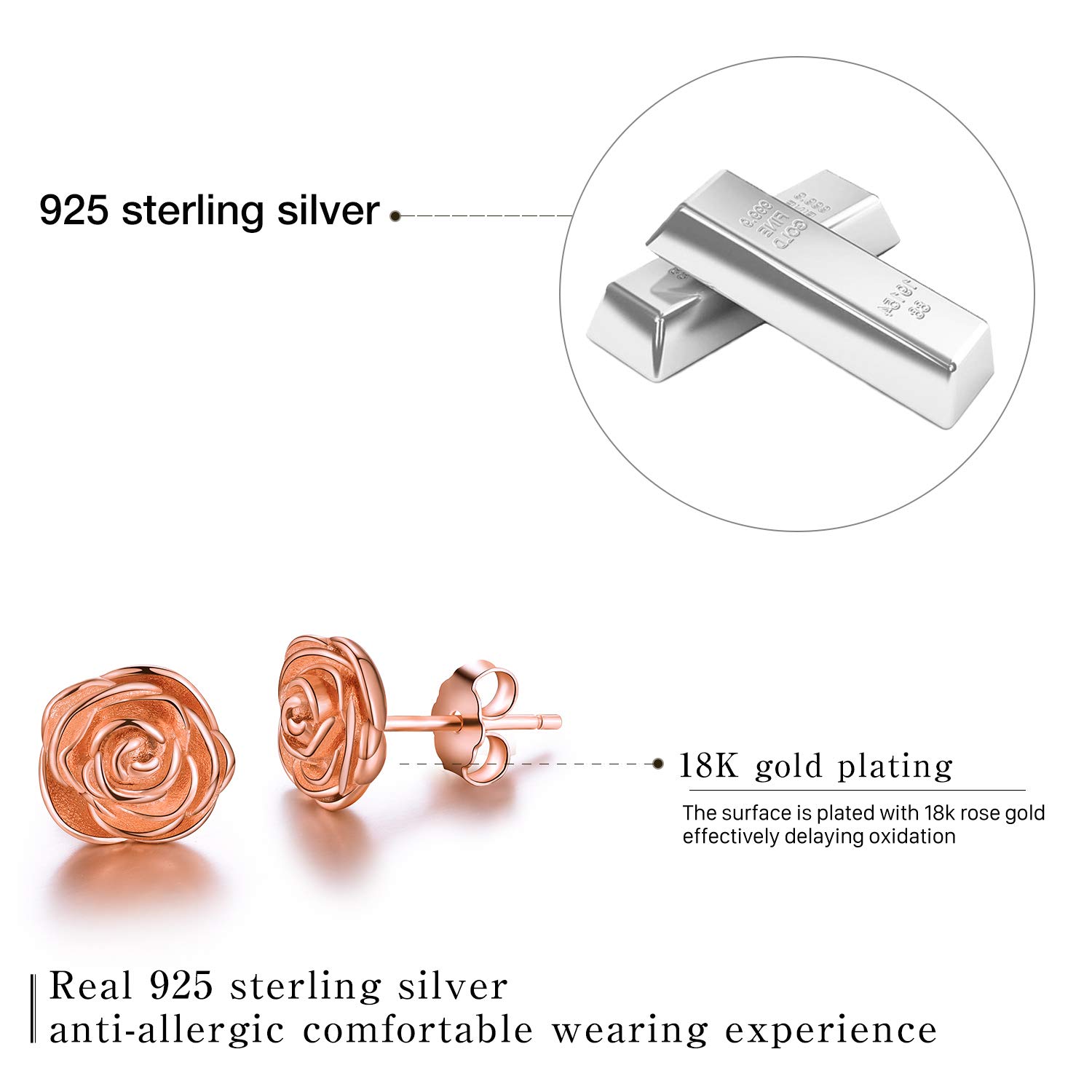 18K Gold Plated S925 Sterling Silver Rose Stud Earrings for Women - Elegant Floral Jewelry Gift for Christmas, Birthday, Anniversary | Perfect for Daily Wear, Date Nights & Special Occasions