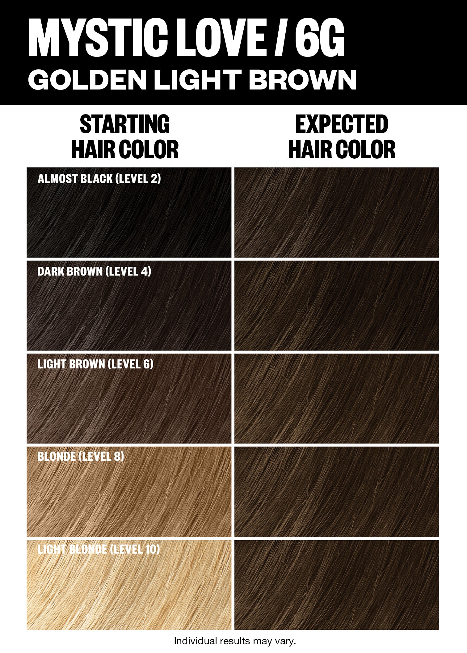 Best Permanent Hair Color Kit for Home Use - Long-Lasting & Vibrant Shades | DIY Hair Dye for Salon-Quality Results at Home